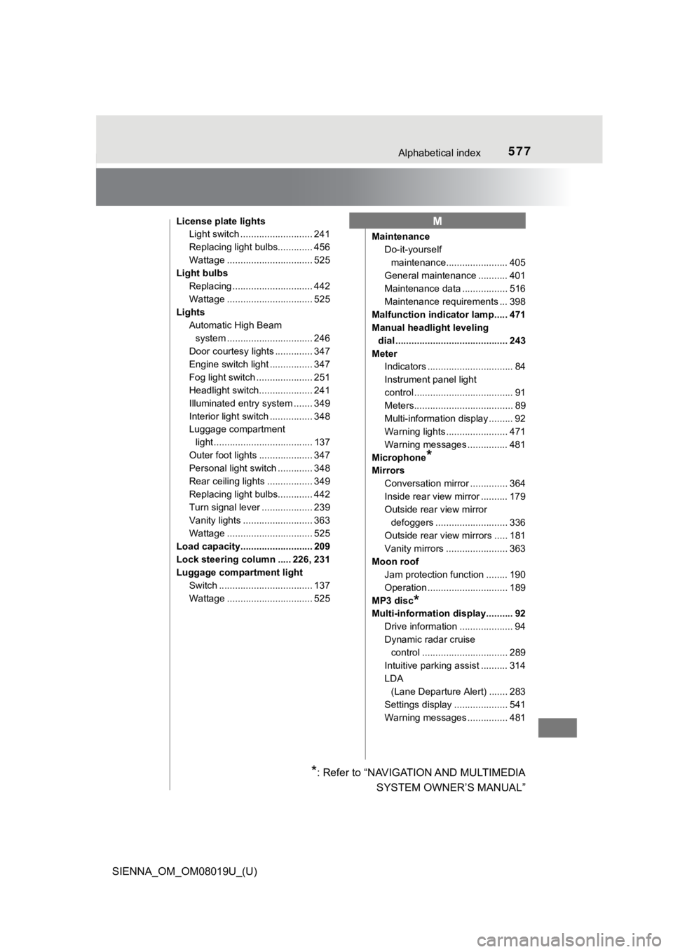 TOYOTA SIENNA 2018  Owners Manual (in English) 577Alphabetical index
SIENNA_OM_OM08019U_(U)
License plate lightsLight switch ........................... 241
Replacing light bulbs............. 456
Wattage ................................ 525
Light 
