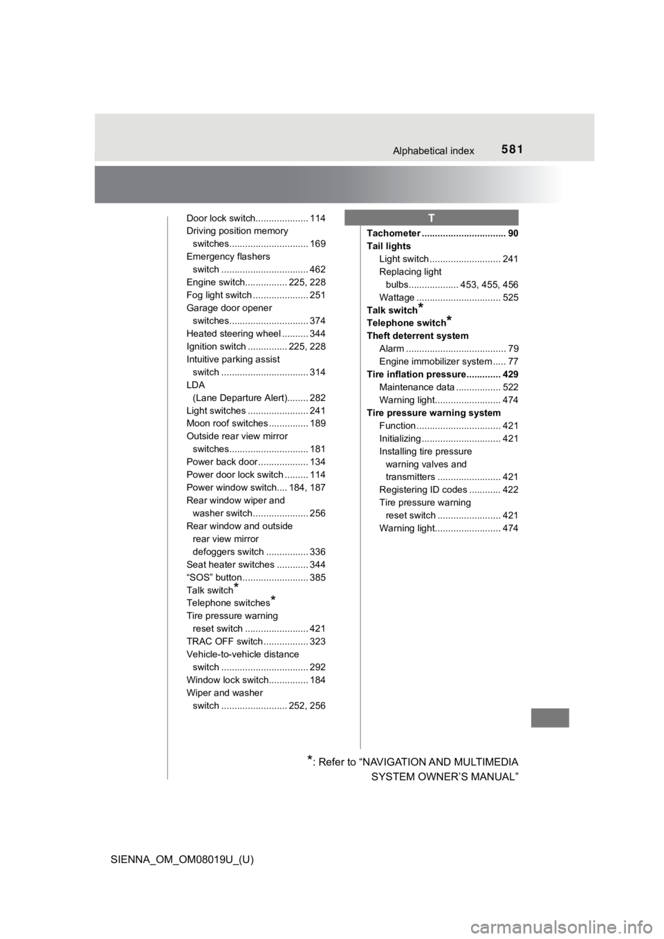 TOYOTA SIENNA 2018 Owners Manual (in English) 581Alphabetical index
SIENNA_OM_OM08019U_(U)
Door lock switch.................... 114
Driving position memory switches.............................. 169
Emergency flashers switch .................... TOYOTA SIENNA 2018 Owners Manual (in English) 581Alphabetical index
SIENNA_OM_OM08019U_(U)
Door lock switch.................... 114
Driving position memory switches.............................. 169
Emergency flashers switch ....................