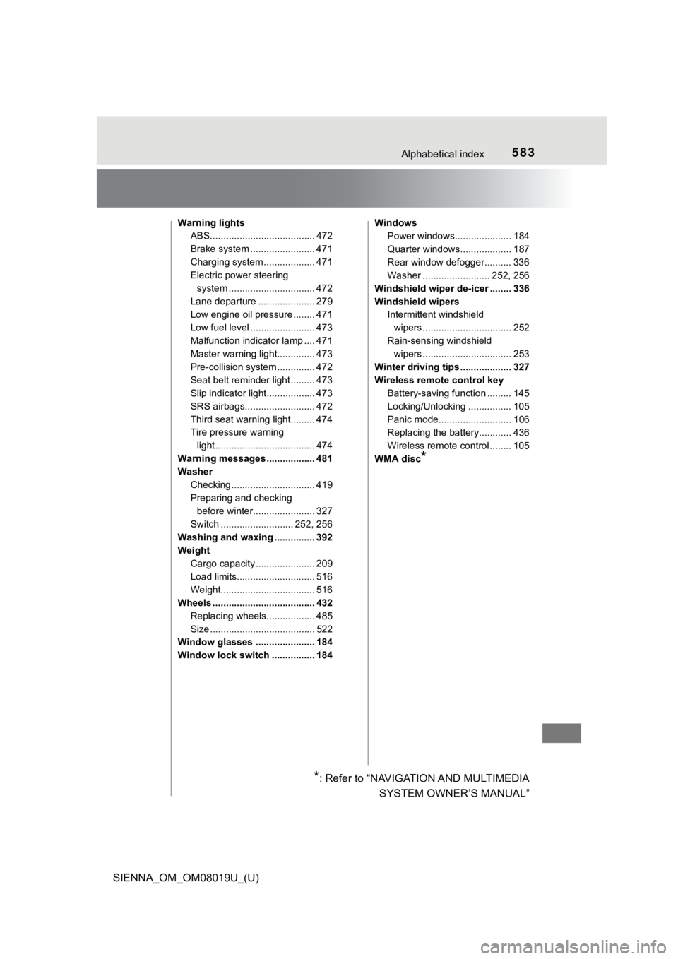 TOYOTA SIENNA 2018 Owners Manual (in English) 583Alphabetical index
SIENNA_OM_OM08019U_(U)
Warning lightsABS....................................... 472
Brake system ....... ................. 471
Charging system ................... 471
Electric po TOYOTA SIENNA 2018 Owners Manual (in English) 583Alphabetical index
SIENNA_OM_OM08019U_(U)
Warning lightsABS....................................... 472
Brake system ....... ................. 471
Charging system ................... 471
Electric po