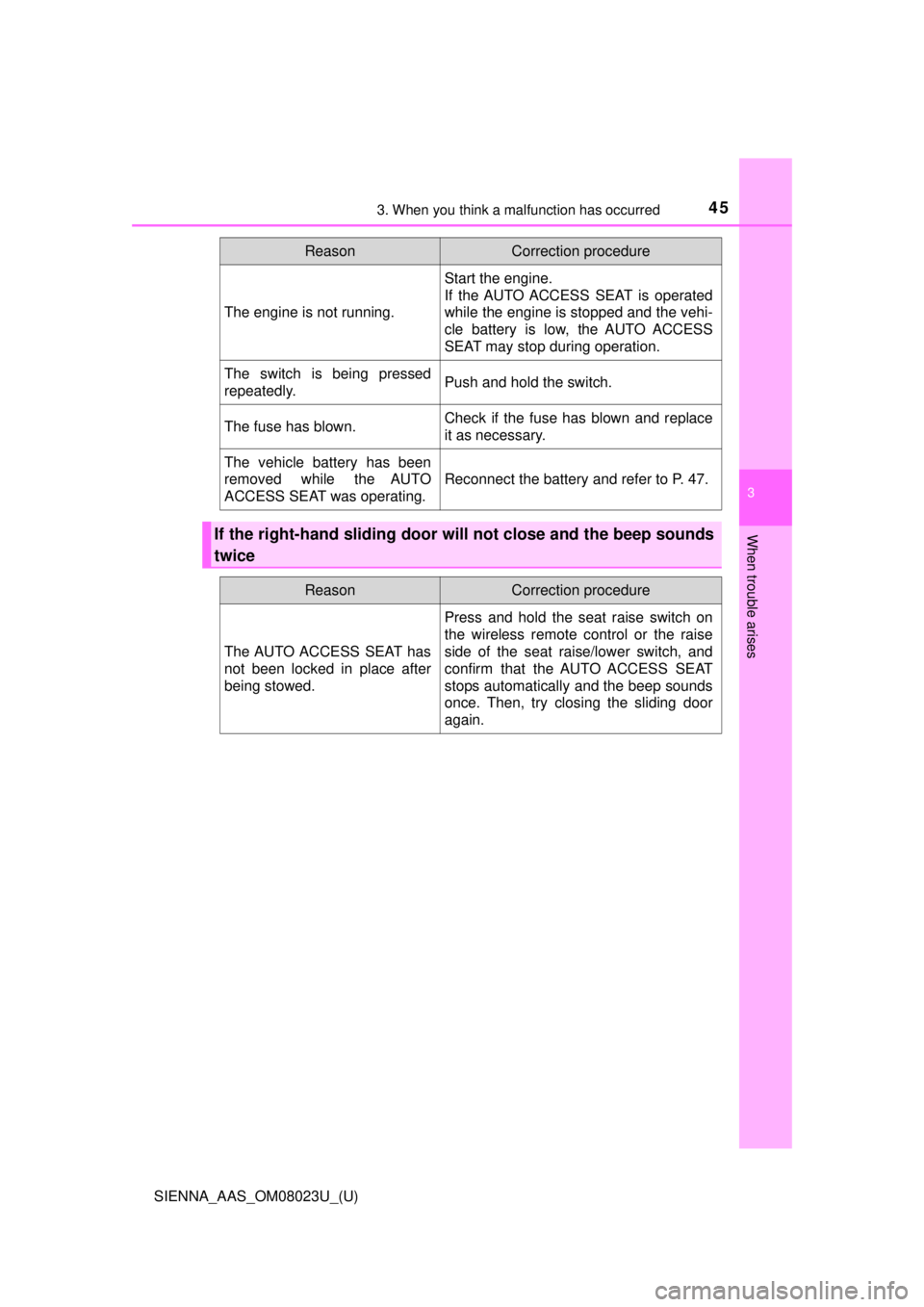TOYOTA SIENNA 2018   (in English) Service Manual 453. When you think a malfunction has occurred
SIENNA_AAS_OM08023U_(U)
3
When trouble arises
ReasonCorrection procedure
The engine is not running.
Start the engine.
If  the AUTO ACCESS  SEAT  is  oper