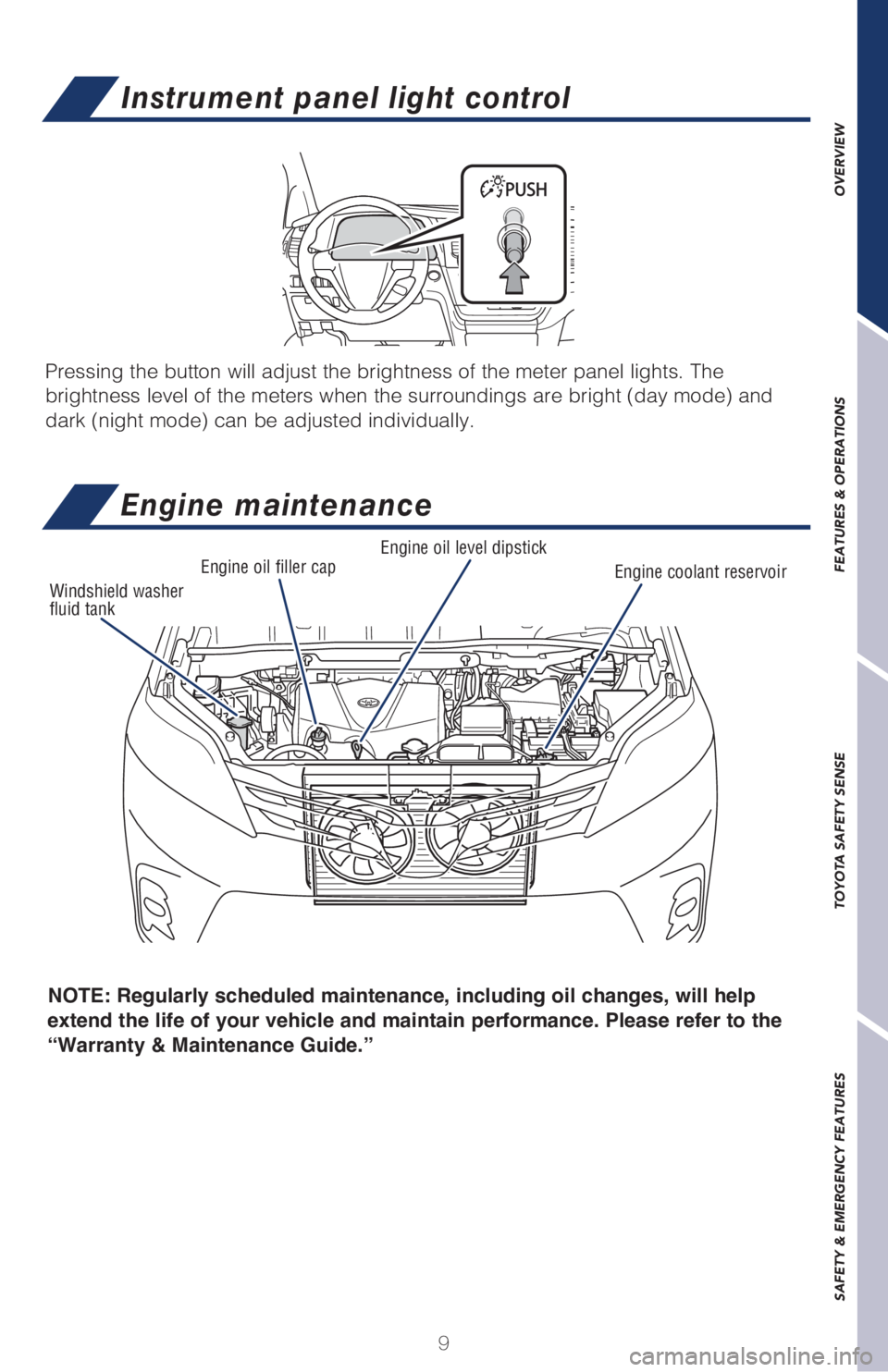 TOYOTA SIENNA 2018   (in English) User Guide 9
OVERVIEW FEATURES & OPERATIONS TOYOTA SAFETY SENSE SAFETY & EMERGENCY FEATURES
Windshield washer 
fluid tankEngine coolant reservoirEngine oil filler capEngine oil level dipstick
NOTE: Regularly sch