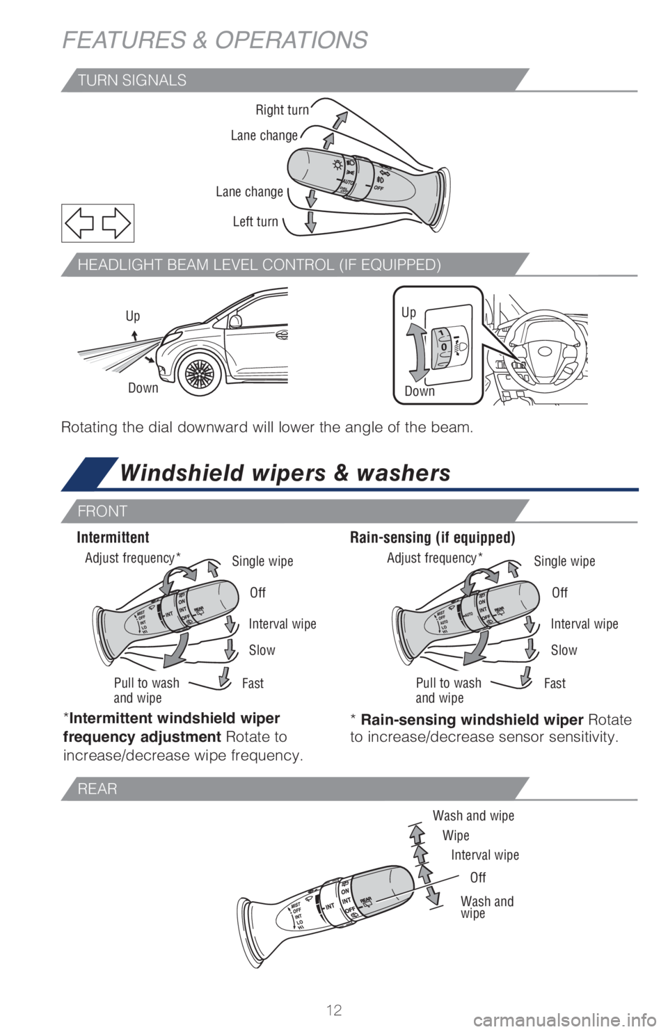 TOYOTA SIENNA 2018   (in English) User Guide 12
FEATURES & OPERATIONS
Rotating the dial downward will lower the angle of the beam.
Up
Down
DownUp
Right turn
Lane change
Lane change
Left turn
Wash and wipe
Wipe
Interval wipe
Wash and 
wipeOff
Win