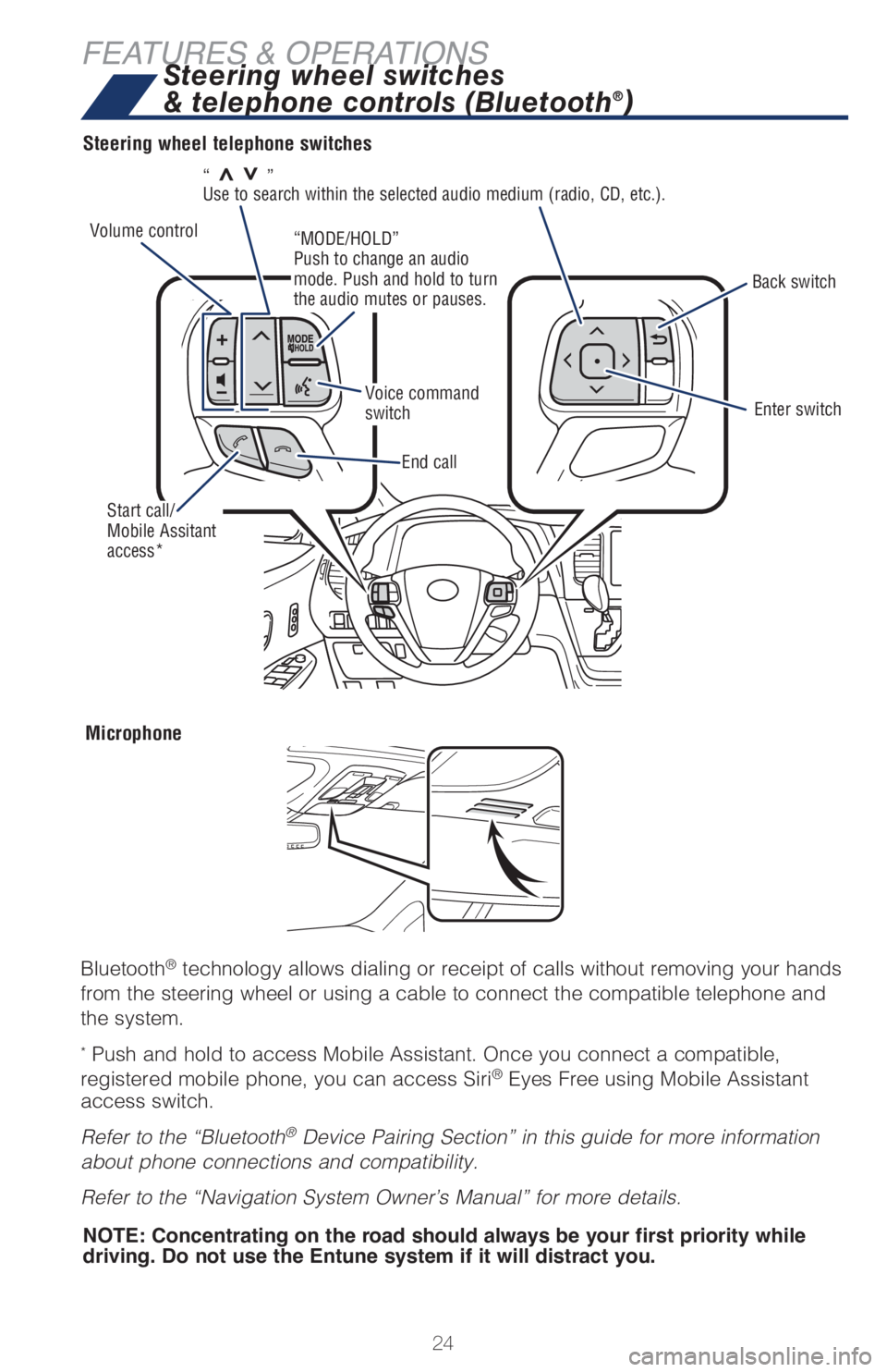 TOYOTA SIENNA 2018 (in English) Owners Manual 24
FEATURES & OPERATIONS
“>>”
Use to search within the selected audio medium (radio, CD, etc.).
Steering wheel telephone switches
Microphone
Bluetooth® technology allows dialing or receipt of ca TOYOTA SIENNA 2018 (in English) Owners Manual 24
FEATURES & OPERATIONS
“>>”
Use to search within the selected audio medium (radio, CD, etc.).
Steering wheel telephone switches
Microphone
Bluetooth® technology allows dialing or receipt of ca