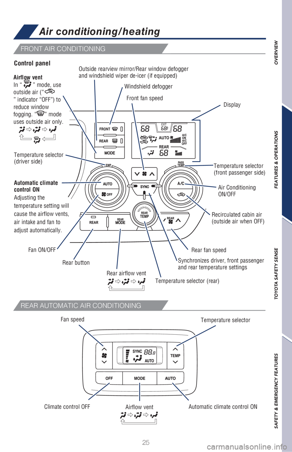 TOYOTA SIENNA 2018 (in English) Owners Manual 25
OVERVIEW FEATURES & OPERATIONS TOYOTA SAFETY SENSE SAFETY & EMERGENCY FEATURES
Air conditioning/heating
Airflow vent
In “” mode, use
outside air (“
” indicator “OFF”) to
reduce wind TOYOTA SIENNA 2018 (in English) Owners Manual 25
OVERVIEW FEATURES & OPERATIONS TOYOTA SAFETY SENSE SAFETY & EMERGENCY FEATURES
Air conditioning/heating
Airflow vent
In “” mode, use
outside air (“
” indicator “OFF”) to
reduce wind