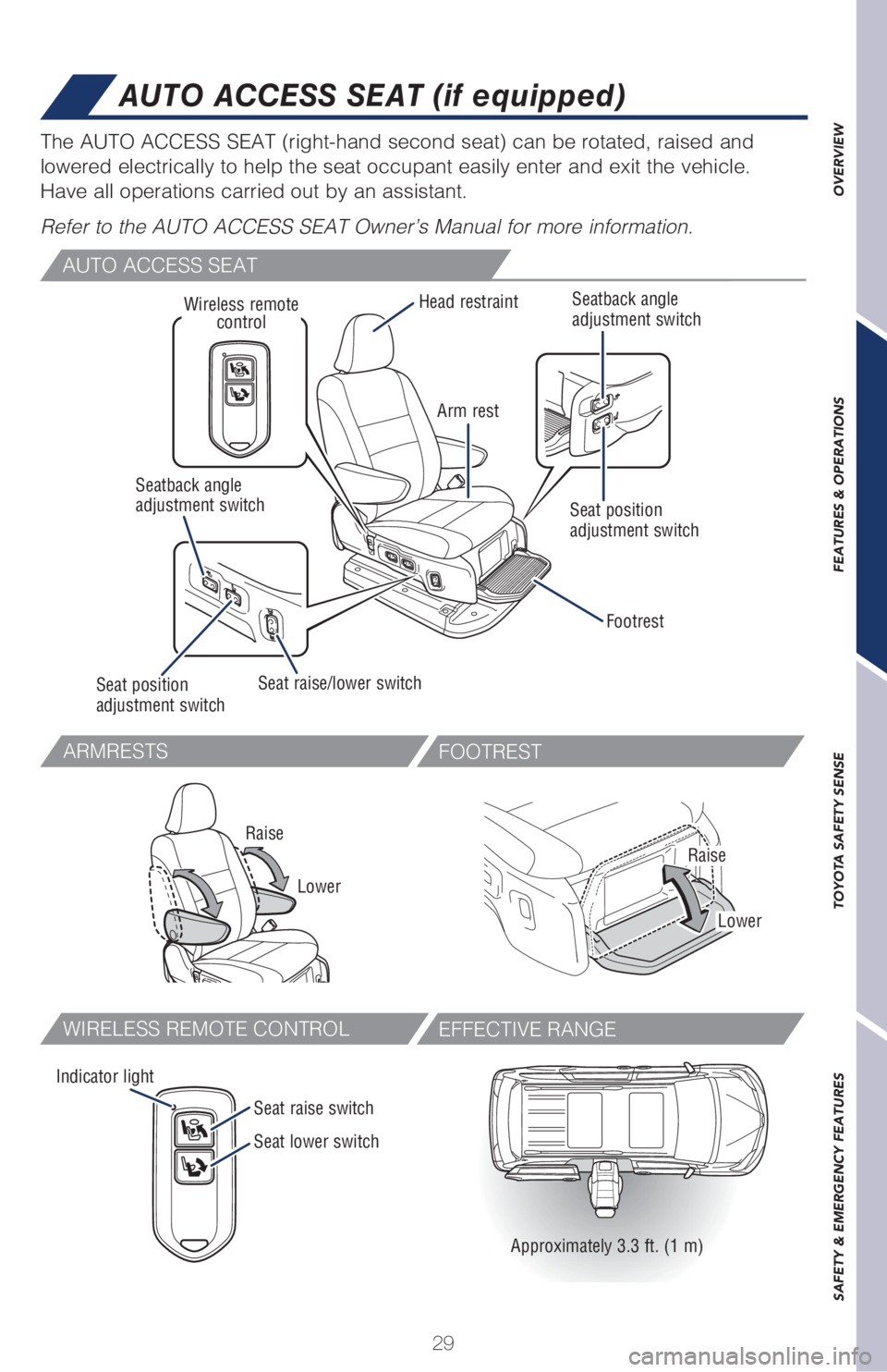 TOYOTA SIENNA 2018 (in English) Owners Guide 29
OVERVIEW FEATURES & OPERATIONS TOYOTA SAFETY SENSE SAFETY & EMERGENCY FEATURES
AUTO ACCESS SEAT
AUTO ACCESS SEAT (if equipped)
The AUTO ACCESS SEAT (right-hand second seat) can be rotated, raised a TOYOTA SIENNA 2018 (in English) Owners Guide 29
OVERVIEW FEATURES & OPERATIONS TOYOTA SAFETY SENSE SAFETY & EMERGENCY FEATURES
AUTO ACCESS SEAT
AUTO ACCESS SEAT (if equipped)
The AUTO ACCESS SEAT (right-hand second seat) can be rotated, raised a