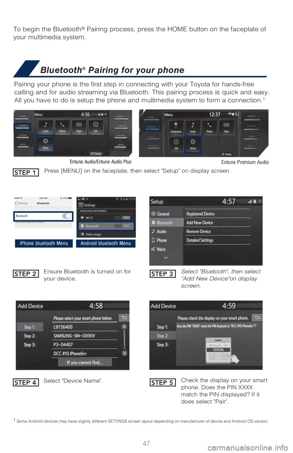 TOYOTA SIENNA 2018 (in English) Service Manual 47
To begin the Bluetooth® Pairing process, press the HOME button on the faceplate of
your multimedia system.
Bluetooth® Pairing for your phone
Pairing your phone is the first step in connecting wi TOYOTA SIENNA 2018 (in English) Service Manual 47
To begin the Bluetooth® Pairing process, press the HOME button on the faceplate of
your multimedia system.
Bluetooth® Pairing for your phone
Pairing your phone is the first step in connecting wi