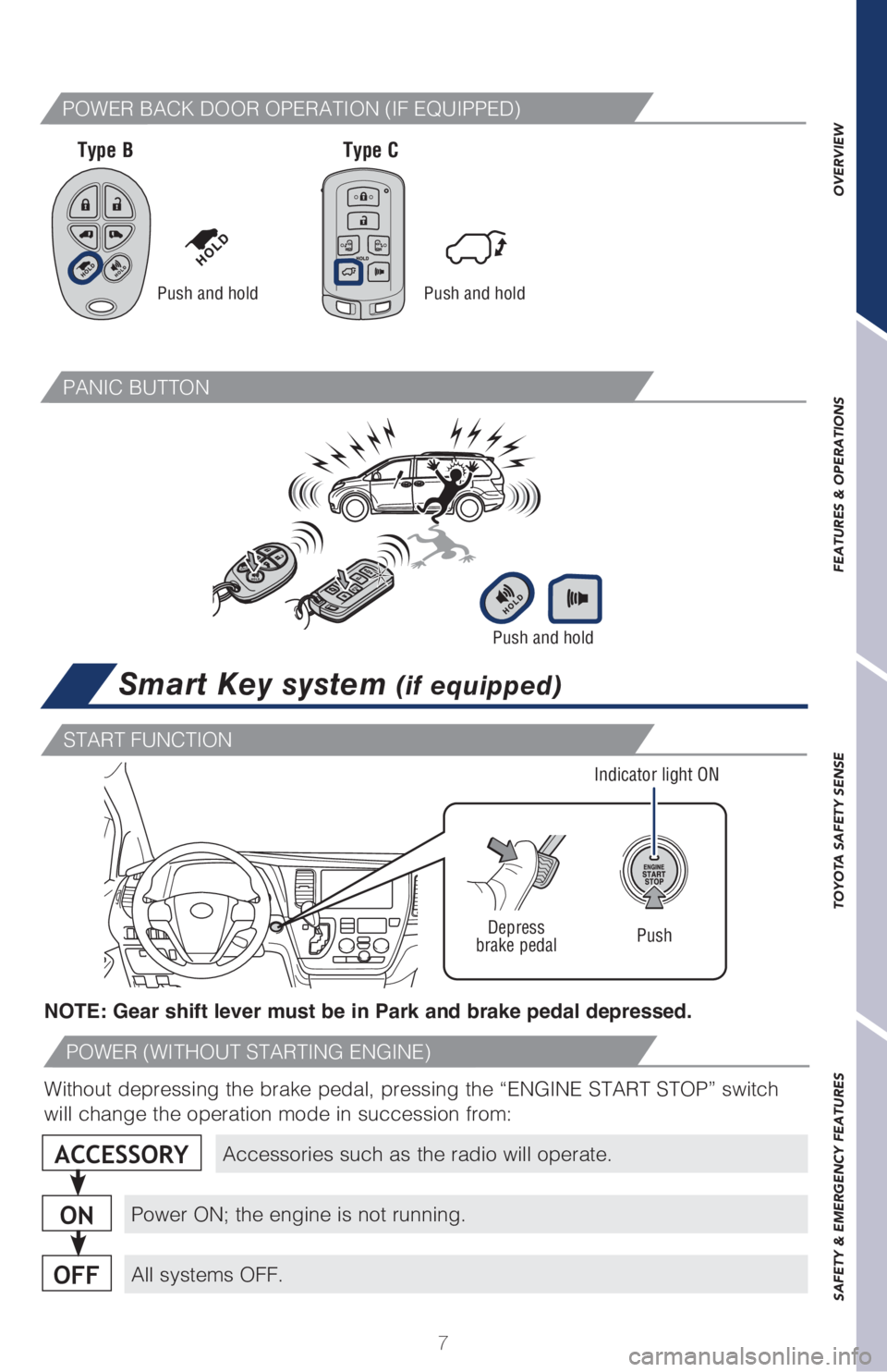 TOYOTA SIENNA 2018 Owners Manual (in English) 7
OVERVIEW FEATURES & OPERATIONS TOYOTA SAFETY SENSE SAFETY & EMERGENCY FEATURES
Smart Key system (if equipped)
Push and hold
Accessories such as the radio will operate.
Power ON; the engine is not ru TOYOTA SIENNA 2018 Owners Manual (in English) 7
OVERVIEW FEATURES & OPERATIONS TOYOTA SAFETY SENSE SAFETY & EMERGENCY FEATURES
Smart Key system (if equipped)
Push and hold
Accessories such as the radio will operate.
Power ON; the engine is not ru