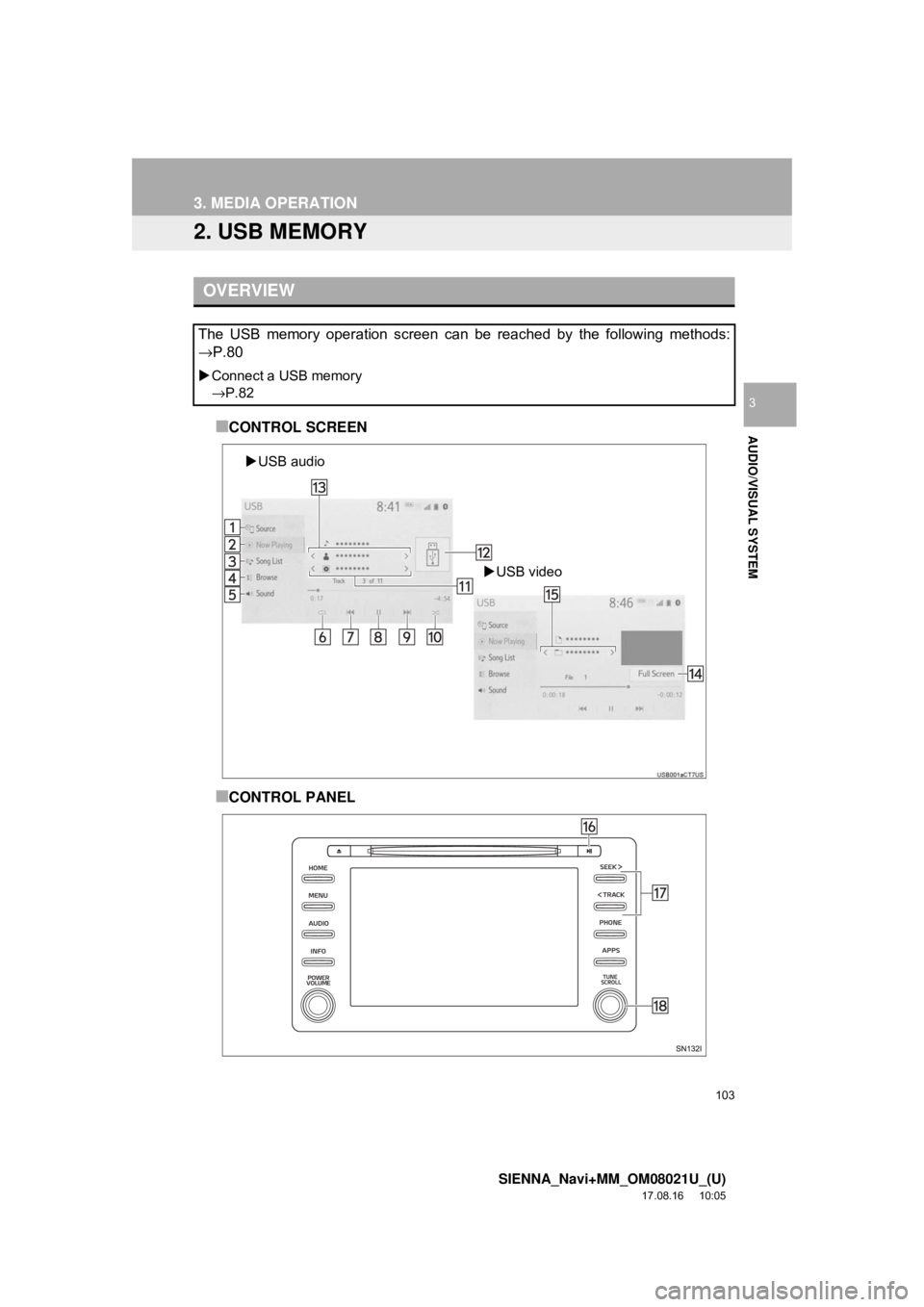 TOYOTA SIENNA 2018 Accessories, Audio & Navigation (in English) 103
3. MEDIA OPERATION
SIENNA_Navi+MM_OM08021U_(U)
17.08.16 10:05
AUDIO/VISUAL SYSTEM
3
2. USB MEMORY
■CONTROL SCREEN
■CONTROL PANEL
OVERVIEW
The USB memory operation screen can be reached by TOYOTA SIENNA 2018 Accessories, Audio & Navigation (in English) 103
3. MEDIA OPERATION
SIENNA_Navi+MM_OM08021U_(U)
17.08.16 10:05
AUDIO/VISUAL SYSTEM
3
2. USB MEMORY
■CONTROL SCREEN
■CONTROL PANEL
OVERVIEW
The USB memory operation screen can be reached by