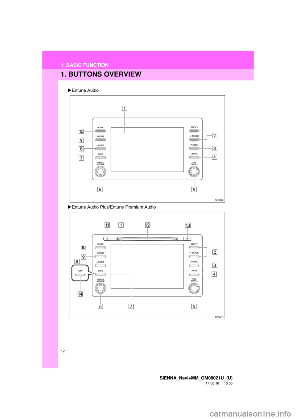TOYOTA SIENNA 2018  Accessories, Audio & Navigation (in English) 12
SIENNA_Navi+MM_OM08021U_(U)
17.08.16     10:05
1. BASIC FUNCTION
1. BUTTONS OVERVIEW
Entune Audio
 Entune Audio Plus/Entune Premium Audio 