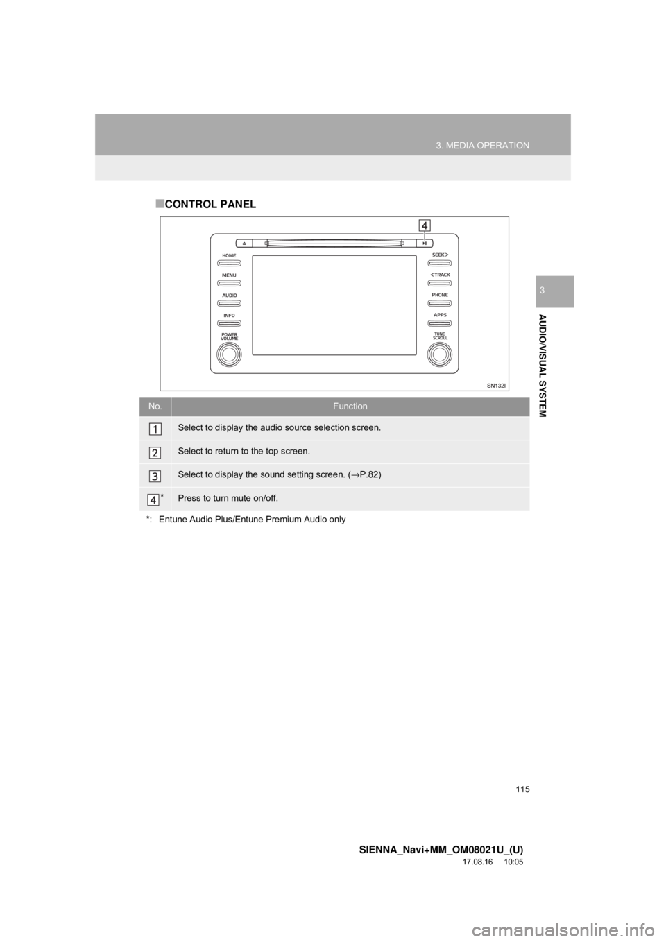 TOYOTA SIENNA 2018 Accessories, Audio & Navigation (in English) 115
3. MEDIA OPERATION
SIENNA_Navi+MM_OM08021U_(U)
17.08.16 10:05
AUDIO/VISUAL SYSTEM
3
■CONTROL PANEL
No.Function
Select to display the audio source selection screen.
Select to return to the to TOYOTA SIENNA 2018 Accessories, Audio & Navigation (in English) 115
3. MEDIA OPERATION
SIENNA_Navi+MM_OM08021U_(U)
17.08.16 10:05
AUDIO/VISUAL SYSTEM
3
■CONTROL PANEL
No.Function
Select to display the audio source selection screen.
Select to return to the to