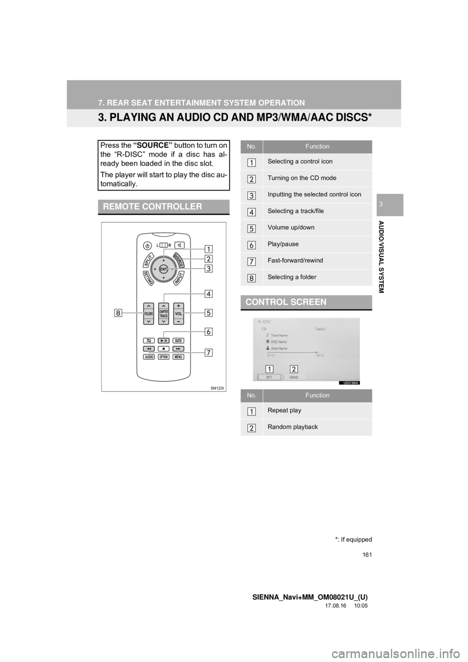 TOYOTA SIENNA 2018 Accessories, Audio & Navigation (in English) 161
7. REAR SEAT ENTERTAINMENT SYSTEM OPERATION
SIENNA_Navi+MM_OM08021U_(U)
17.08.16 10:05
AUDIO/VISUAL SYSTEM
3
3. PLAYING AN AUDIO CD AND MP3/WMA/AAC DISCS*
Press the “SOURCE” button to turn TOYOTA SIENNA 2018 Accessories, Audio & Navigation (in English) 161
7. REAR SEAT ENTERTAINMENT SYSTEM OPERATION
SIENNA_Navi+MM_OM08021U_(U)
17.08.16 10:05
AUDIO/VISUAL SYSTEM
3
3. PLAYING AN AUDIO CD AND MP3/WMA/AAC DISCS*
Press the “SOURCE” button to turn