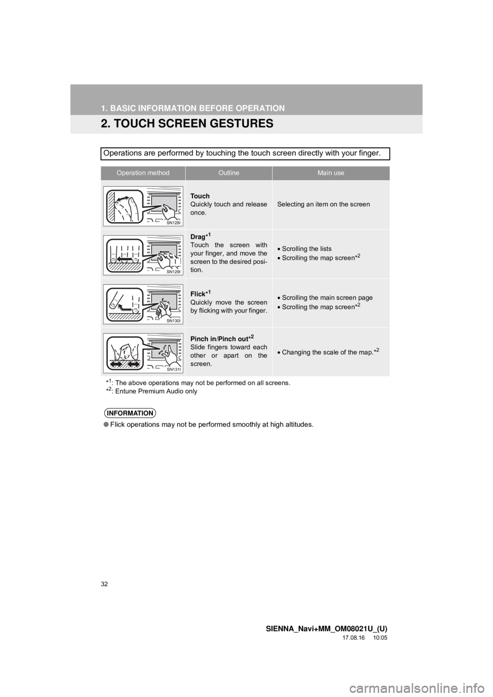 TOYOTA SIENNA 2018 Accessories, Audio & Navigation (in English) 32
1. BASIC INFORMATION BEFORE OPERATION
SIENNA_Navi+MM_OM08021U_(U)
17.08.16 10:05
2. TOUCH SCREEN GESTURES
Operations are performed by touching the touch screen directly with your finger.
Operat TOYOTA SIENNA 2018 Accessories, Audio & Navigation (in English) 32
1. BASIC INFORMATION BEFORE OPERATION
SIENNA_Navi+MM_OM08021U_(U)
17.08.16 10:05
2. TOUCH SCREEN GESTURES
Operations are performed by touching the touch screen directly with your finger.
Operat