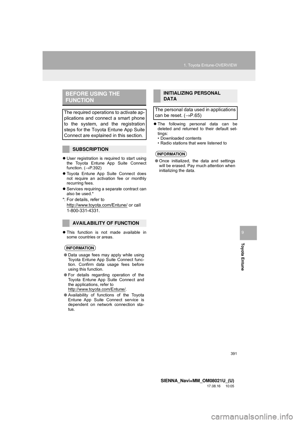 TOYOTA SIENNA 2018 Accessories, Audio & Navigation (in English) 391
1. Toyota Entune-OVERVIEW
SIENNA_Navi+MM_OM08021U_(U)
17.08.16 10:05
Toyota Entune
9
User registration is required to start using
the Toyota Entune App Suite Connect
function. ( →P.392)
TOYOTA SIENNA 2018 Accessories, Audio & Navigation (in English) 391
1. Toyota Entune-OVERVIEW
SIENNA_Navi+MM_OM08021U_(U)
17.08.16 10:05
Toyota Entune
9
User registration is required to start using
the Toyota Entune App Suite Connect
function. ( →P.392)