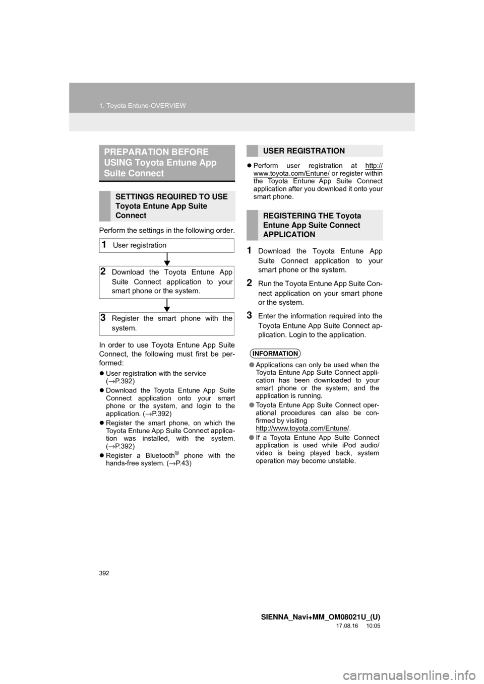 TOYOTA SIENNA 2018 Accessories, Audio & Navigation (in English) 392
1. Toyota Entune-OVERVIEW
SIENNA_Navi+MM_OM08021U_(U)
17.08.16 10:05
Perform the settings in the following order.
In order to use Toyota Entune App Suite
Connect, the following must first be p TOYOTA SIENNA 2018 Accessories, Audio & Navigation (in English) 392
1. Toyota Entune-OVERVIEW
SIENNA_Navi+MM_OM08021U_(U)
17.08.16 10:05
Perform the settings in the following order.
In order to use Toyota Entune App Suite
Connect, the following must first be p