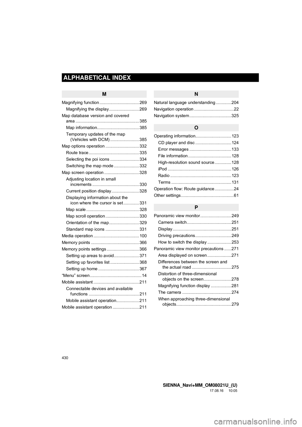 TOYOTA SIENNA 2018 Accessories, Audio & Navigation (in English) 430
ALPHABETICAL INDEX
SIENNA_Navi+MM_OM08021U_(U)
17.08.16 10:05
M
Magnifying function ................................. 269Magnifying the display ......................... 269
Map database versi TOYOTA SIENNA 2018 Accessories, Audio & Navigation (in English) 430
ALPHABETICAL INDEX
SIENNA_Navi+MM_OM08021U_(U)
17.08.16 10:05
M
Magnifying function ................................. 269Magnifying the display ......................... 269
Map database versi
