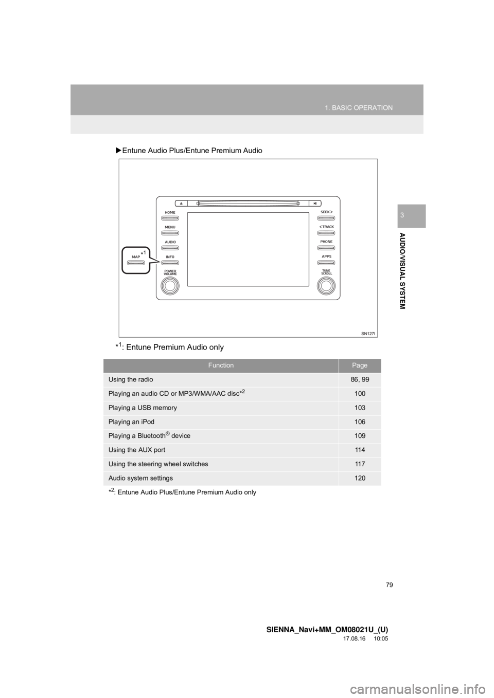 TOYOTA SIENNA 2018  Accessories, Audio & Navigation (in English) 79
1. BASIC OPERATION
SIENNA_Navi+MM_OM08021U_(U)
17.08.16     10:05
AUDIO/VISUAL SYSTEM
3
Entune Audio Plus/Entune Premium Audio
*1: Entune Premium Audio only
FunctionPage
Using the radio86, 99
Pl