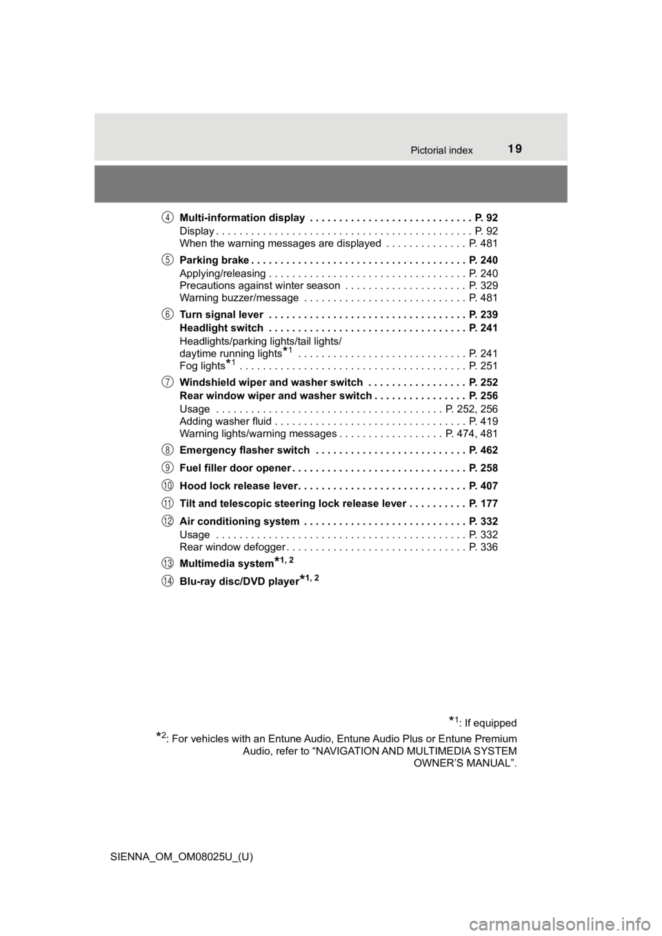 TOYOTA SIENNA 2019   (in English) User Guide 19Pictorial index
SIENNA_OM_OM08025U_(U)Multi-information display  . . . . . . . . . . . . . . . . . . . . . . . . . . . .  P. 92
Display . . . . . . . . . . . . . . . . . . . . . . . . . . . . . . . 