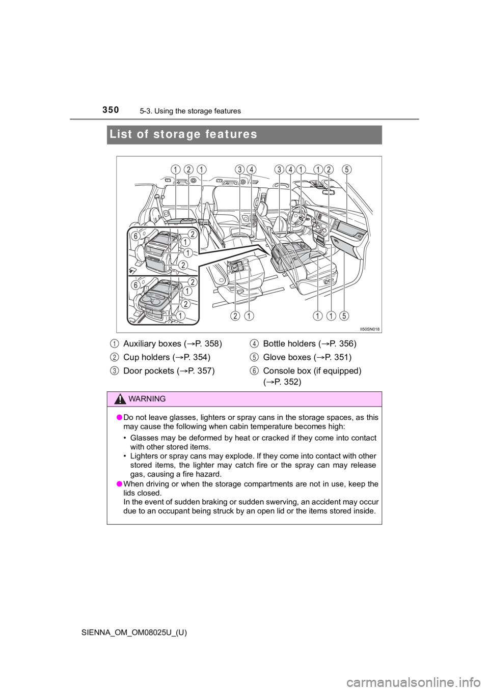 TOYOTA SIENNA 2019  Owners Manual (in English) 350
SIENNA_OM_OM08025U_(U)
5-3. Using the storage features
List of  storage features
Auxiliary boxes ( P. 358)
Cup holders ( P. 354)
Door pockets ( P.   3 5 7 ) Bottle holders (
P. 356)
Gl
