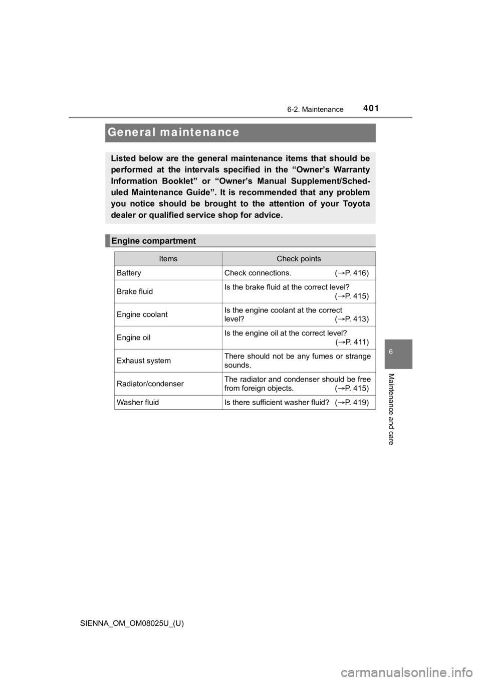 TOYOTA SIENNA 2019 Owners Manual (in English) 401
SIENNA_OM_OM08025U_(U)
6-2. Maintenance
6
Maintenance and care
General maintenance
Listed below are the general maintenance items that should be
performed at the intervals specified TOYOTA SIENNA 2019 Owners Manual (in English) 401
SIENNA_OM_OM08025U_(U)
6-2. Maintenance
6
Maintenance and care
General maintenance
Listed below are the general maintenance items that should be
performed at the intervals specified
