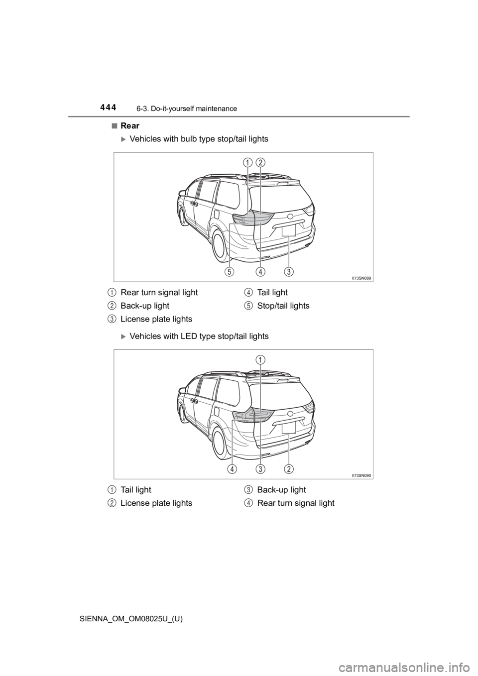 TOYOTA SIENNA 2019  Owners Manual (in English) 444
SIENNA_OM_OM08025U_(U)
6-3. Do-it-yourself maintenance
■Rear
Vehicles with bulb type stop/tail lights
Vehicles with LED type stop/tail lights
Rear turn signal light
Back-up light
License p