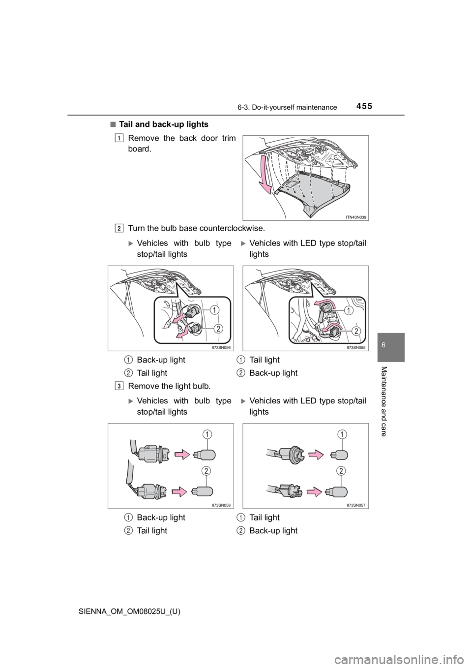 TOYOTA SIENNA 2019  Owners Manual (in English) SIENNA_OM_OM08025U_(U)
4556-3. Do-it-yourself maintenance
6
Maintenance and care
■Tail and back-up lightsRemove  the  back  door  trim
board.
Turn the bulb base counterclockwise.
Remove the light bu