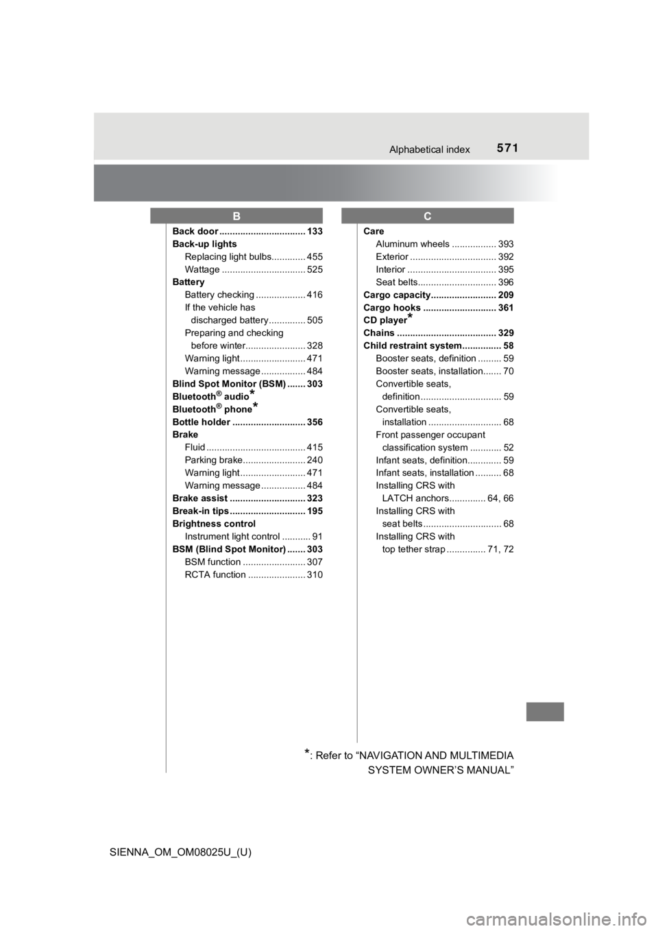 TOYOTA SIENNA 2019 Owners Manual (in English) 571Alphabetical index
SIENNA_OM_OM08025U_(U)
Back door ................................. 133
Back-up lightsReplacing light bulbs............. 455
Wattage ................................ 525
Battery
B TOYOTA SIENNA 2019 Owners Manual (in English) 571Alphabetical index
SIENNA_OM_OM08025U_(U)
Back door ................................. 133
Back-up lightsReplacing light bulbs............. 455
Wattage ................................ 525
Battery
B