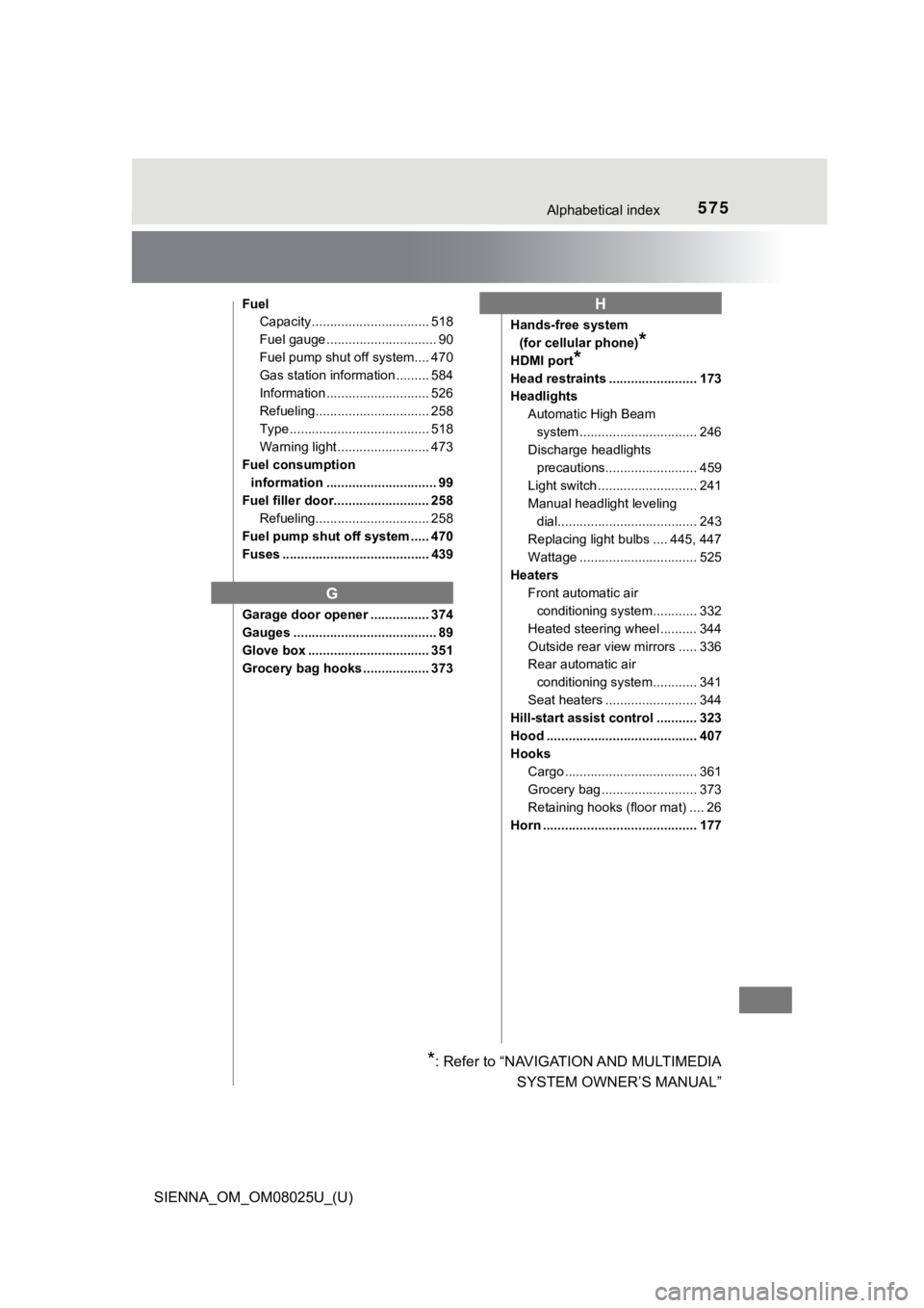 TOYOTA SIENNA 2019  Owners Manual (in English) 575Alphabetical index
SIENNA_OM_OM08025U_(U)
FuelCapacity ................................ 518
Fuel gauge .............................. 90
Fuel pump shut off system.... 470
Gas station information ..
