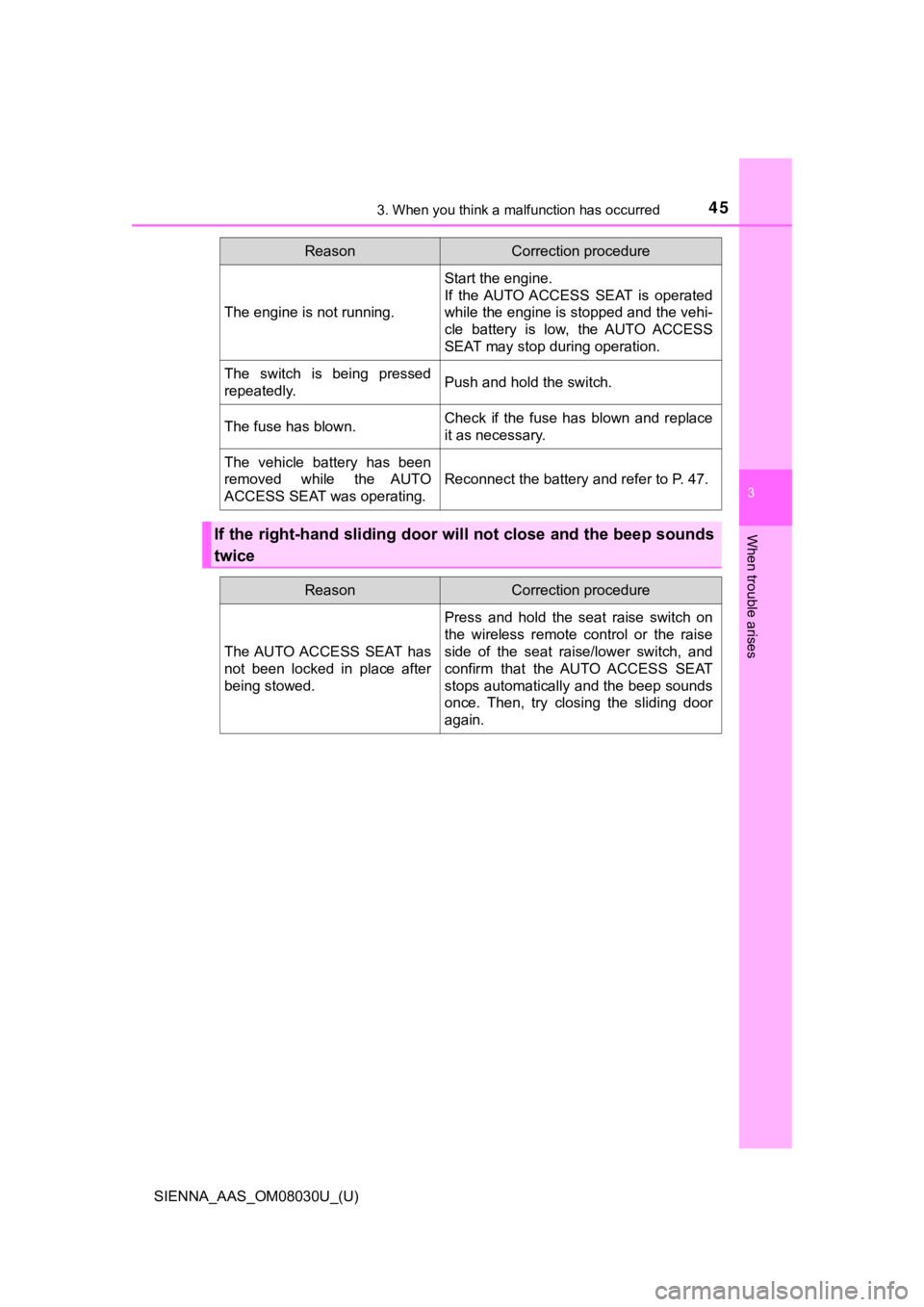 TOYOTA SIENNA 2019 (in English) Service Manual 453. When you think a malfunction has occurred
SIENNA_AAS_OM08030U_(U)
3
When trouble arises
ReasonCorrection procedure
The engine is not running.
Start the engine.
If the AUTO ACCESS SEAT is oper TOYOTA SIENNA 2019 (in English) Service Manual 453. When you think a malfunction has occurred
SIENNA_AAS_OM08030U_(U)
3
When trouble arises
ReasonCorrection procedure
The engine is not running.
Start the engine.
If the AUTO ACCESS SEAT is oper