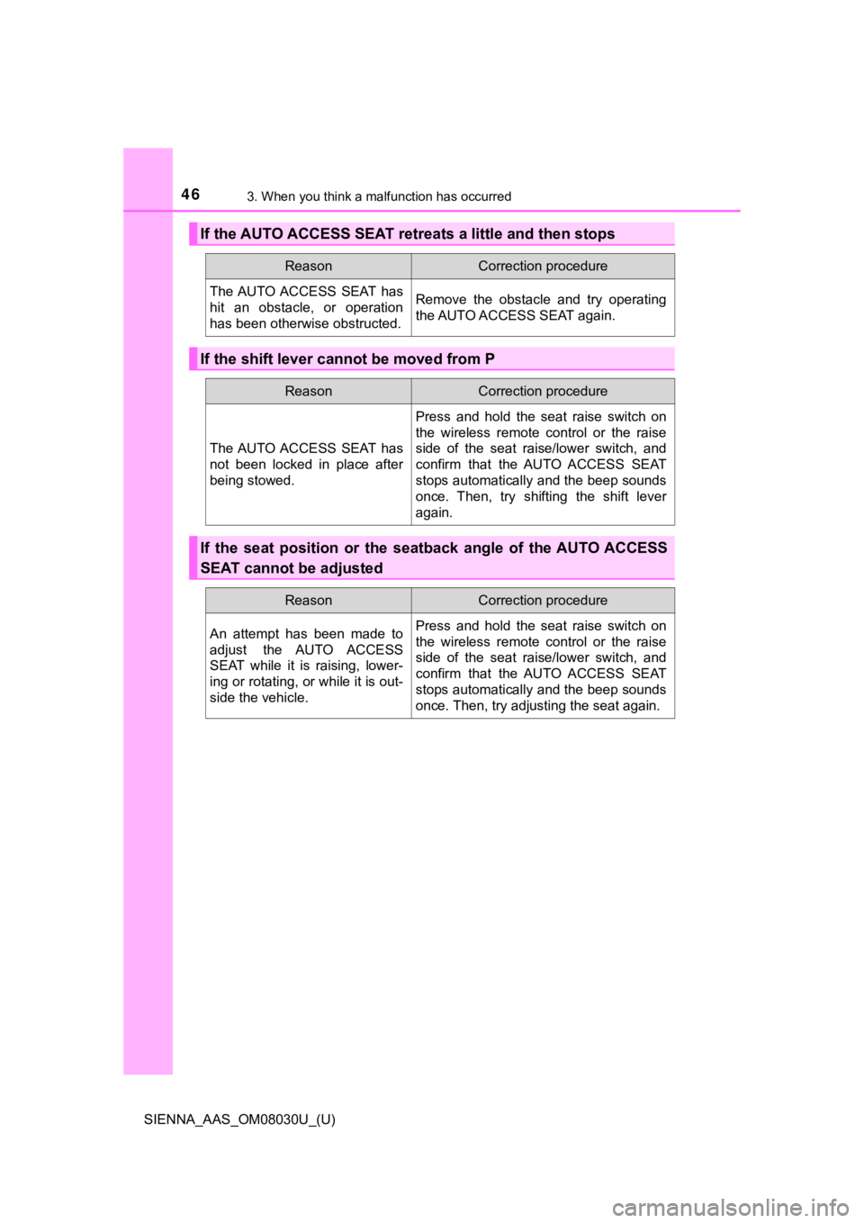 TOYOTA SIENNA 2019 (in English) Service Manual 463. When you think a malfunction has occurred
SIENNA_AAS_OM08030U_(U)
If the AUTO ACCESS SEAT retreats a little and then stops
ReasonCorrection procedure
The AUTO ACCESS SEAT has
hit an obstacle, TOYOTA SIENNA 2019 (in English) Service Manual 463. When you think a malfunction has occurred
SIENNA_AAS_OM08030U_(U)
If the AUTO ACCESS SEAT retreats a little and then stops
ReasonCorrection procedure
The AUTO ACCESS SEAT has
hit an obstacle,