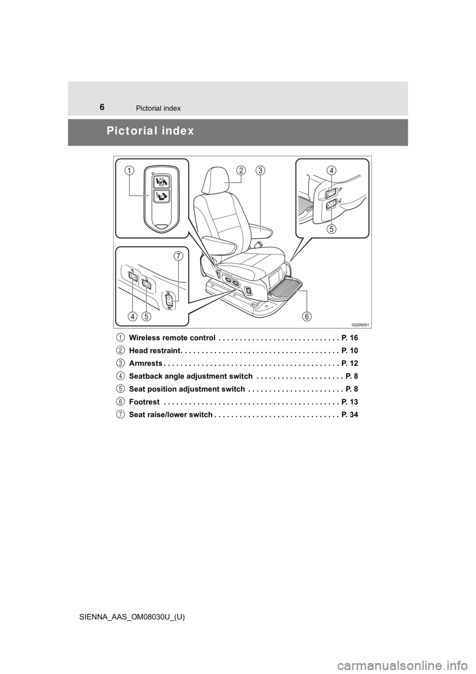 TOYOTA SIENNA 2019  Owners Manual (in English) 6Pictorial index
SIENNA_AAS_OM08030U_(U)
Pictorial index
Wireless remote control  . . . . . . . . . . . . . . . . . . . . . . . . . . . . .  P. 16
Head restraint . . . . . . . . . . . . . . . . . . . 