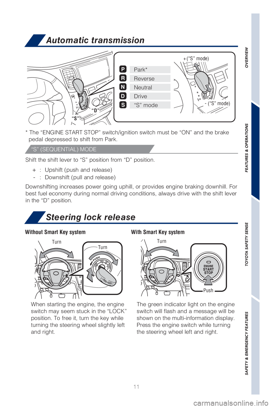 TOYOTA SIENNA 2019 (in English) User Guide 11
OVERVIEW
FEATURES & OPERATIONS
TOYOTA SAFETY SENSE
SAFETY & EMERGENCY FEATURES
Automatic transmission
* The “ENGINE START STOP” switch/ignition switch must be “ON”\
and the brake
pedal de TOYOTA SIENNA 2019 (in English) User Guide 11
OVERVIEW
FEATURES & OPERATIONS
TOYOTA SAFETY SENSE
SAFETY & EMERGENCY FEATURES
Automatic transmission
* The “ENGINE START STOP” switch/ignition switch must be “ON”\
and the brake
pedal de