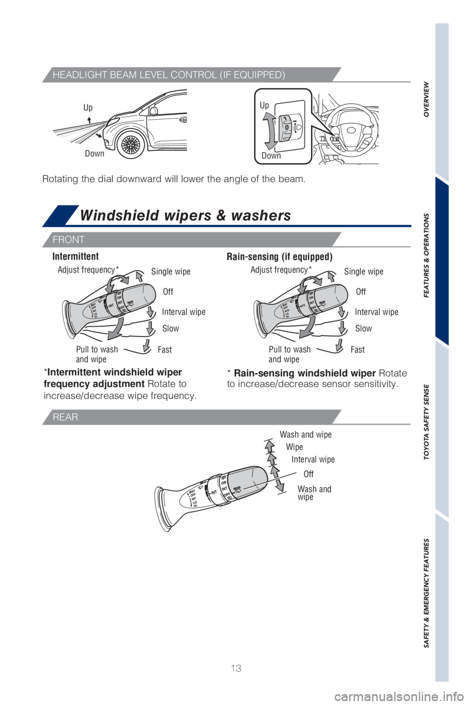 TOYOTA SIENNA 2019   (in English) User Guide 13
OVERVIEW
FEATURES & OPERATIONS
TOYOTA SAFETY SENSE
SAFETY & EMERGENCY FEATURES
Rotating the dial downward will lower the angle of the beam.
Up
Down DownUp
Wash and wipe
WipeInterval wipe
Wash and 
