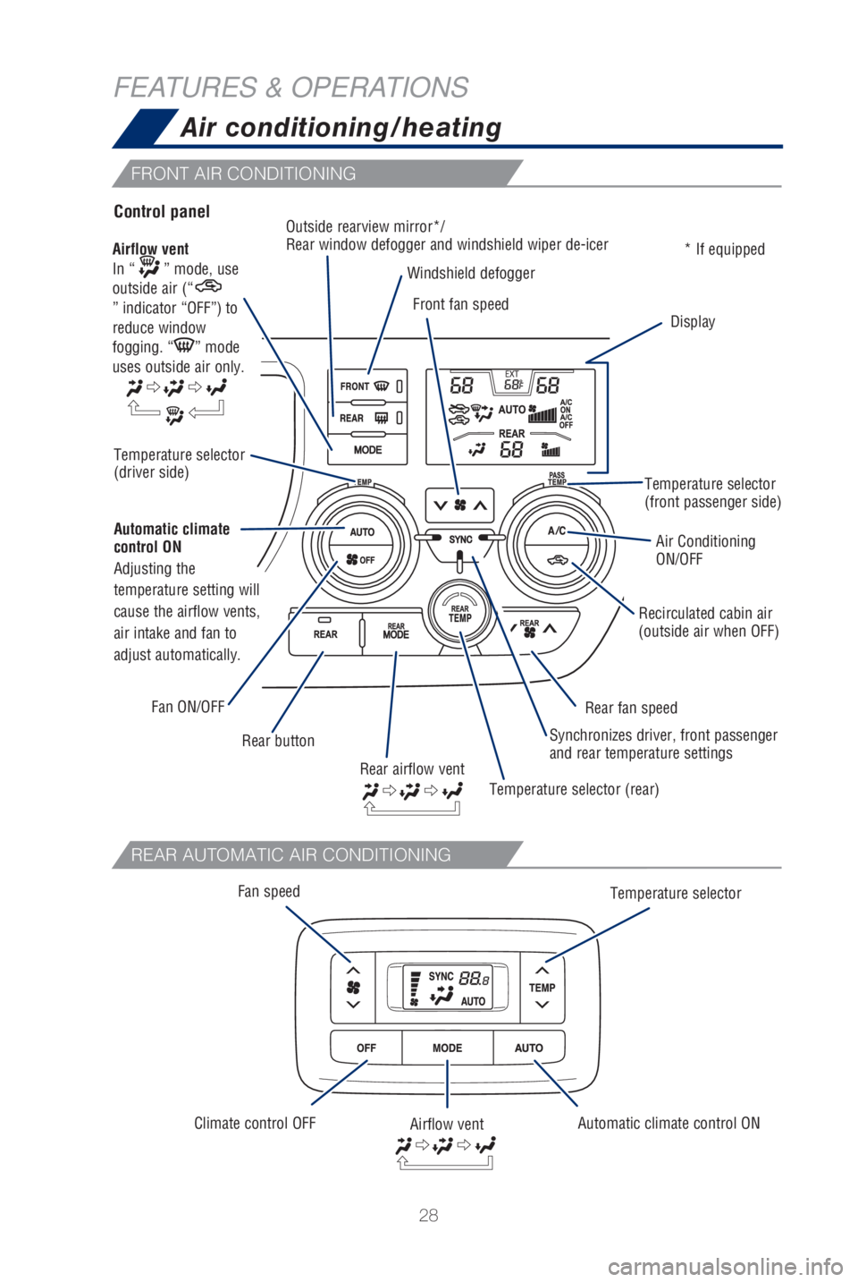 TOYOTA SIENNA 2019 Owners Manual (in English) 28
Air conditioning/heating
Airflow vent
In “” mode, use
outside air (“
” indicator “OFF”) to
reduce window
fogging. “
” mode
uses outside air only.
Temperature selector
(fro TOYOTA SIENNA 2019 Owners Manual (in English) 28
Air conditioning/heating
Airflow vent
In “” mode, use
outside air (“
” indicator “OFF”) to
reduce window
fogging. “
” mode
uses outside air only.
Temperature selector
(fro