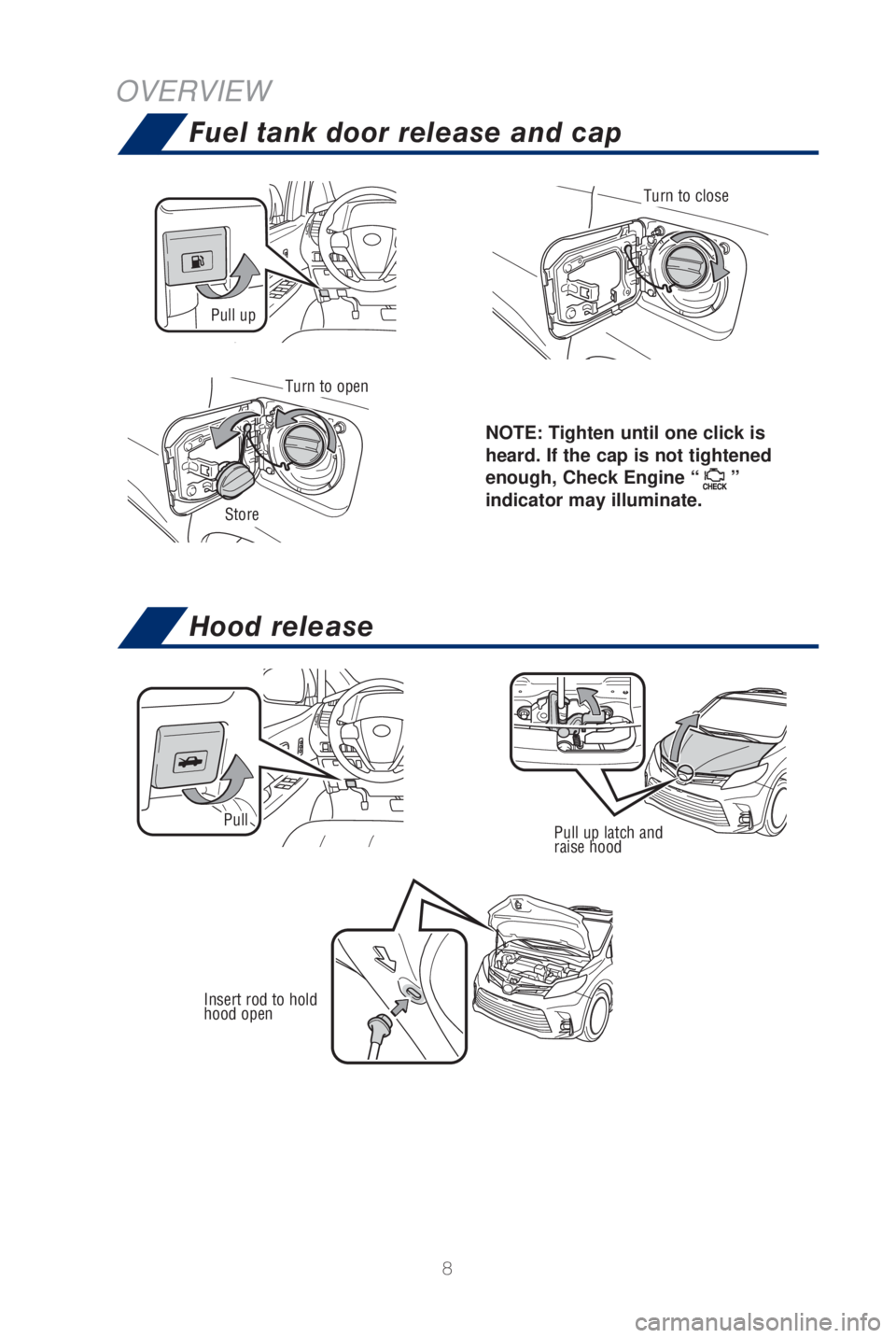 TOYOTA SIENNA 2019 Owners Manual (in English) 8
OVERVIEW
Pull up
Store
Turn to close
NOTE: Tighten until one click is
heard. If the cap is not tightened
enough, Check Engine “
”
indicator may illuminate.
Pull up latch and
raise hoodPull
I TOYOTA SIENNA 2019 Owners Manual (in English) 8
OVERVIEW
Pull up
Store
Turn to close
NOTE: Tighten until one click is
heard. If the cap is not tightened
enough, Check Engine “
”
indicator may illuminate.
Pull up latch and
raise hoodPull
I