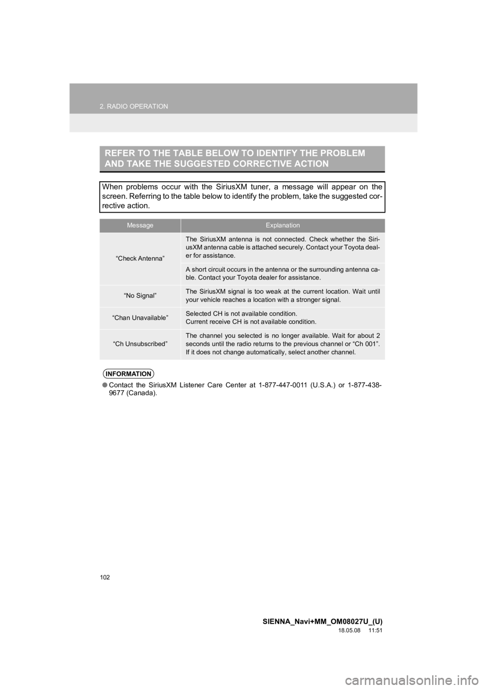 TOYOTA SIENNA 2019 Accessories, Audio & Navigation (in English) 102
2. RADIO OPERATION
SIENNA_Navi+MM_OM08027U_(U)
18.05.08 11:51
REFER TO THE TABLE BELOW TO IDENTIFY THE PROBLEM
AND TAKE THE SUGGESTED CORRECTIVE ACTION
When problems occur with the Siriu TOYOTA SIENNA 2019 Accessories, Audio & Navigation (in English) 102
2. RADIO OPERATION
SIENNA_Navi+MM_OM08027U_(U)
18.05.08 11:51
REFER TO THE TABLE BELOW TO IDENTIFY THE PROBLEM
AND TAKE THE SUGGESTED CORRECTIVE ACTION
When problems occur with the Siriu