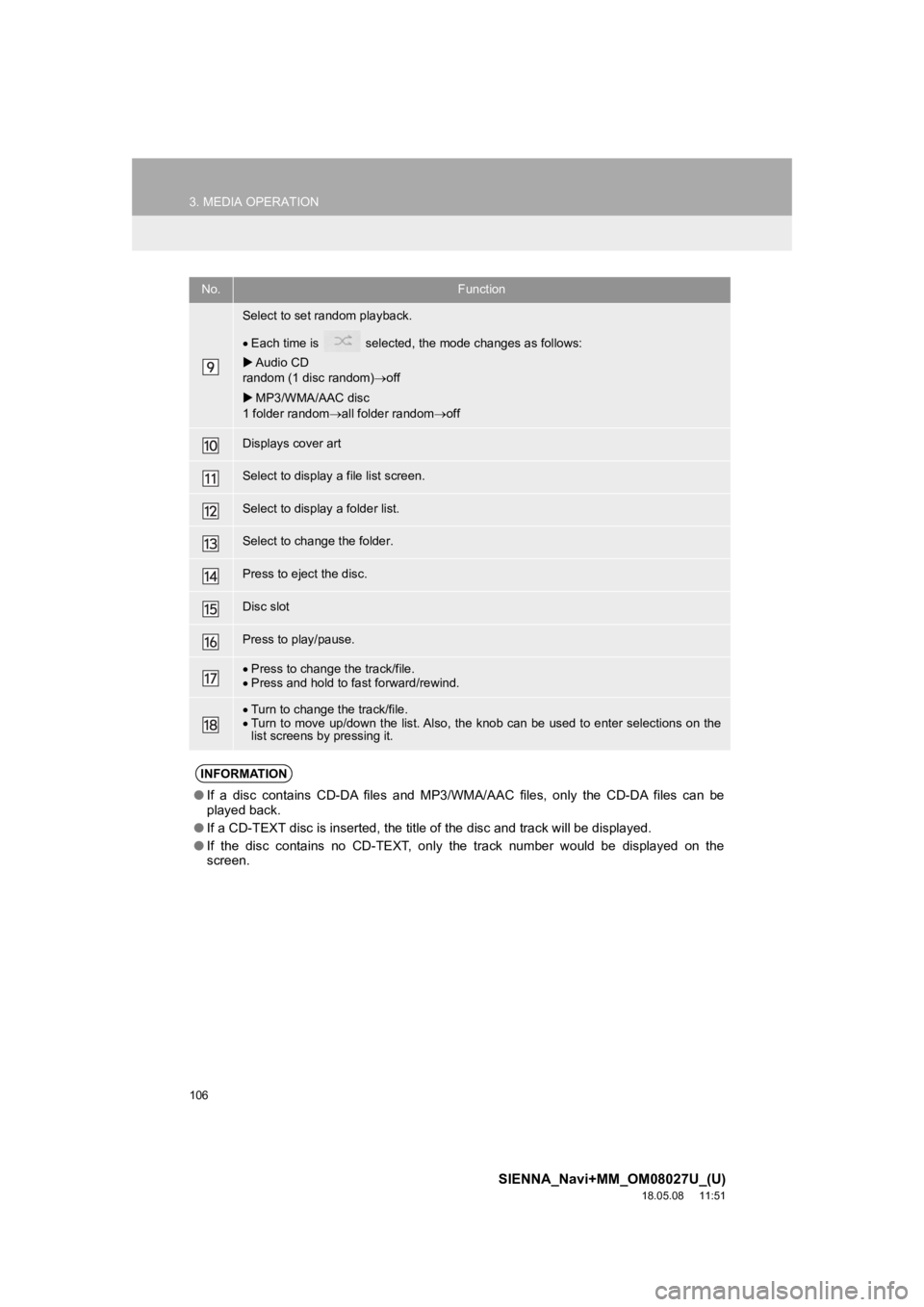 TOYOTA SIENNA 2019 Accessories, Audio & Navigation (in English) 106
3. MEDIA OPERATION
SIENNA_Navi+MM_OM08027U_(U)
18.05.08 11:51
Select to set random playback.
Each time is selected, t he mode changes as follows:
Audio CD
random (1 disc random) of TOYOTA SIENNA 2019 Accessories, Audio & Navigation (in English) 106
3. MEDIA OPERATION
SIENNA_Navi+MM_OM08027U_(U)
18.05.08 11:51
Select to set random playback.
Each time is selected, t he mode changes as follows:
Audio CD
random (1 disc random) of
