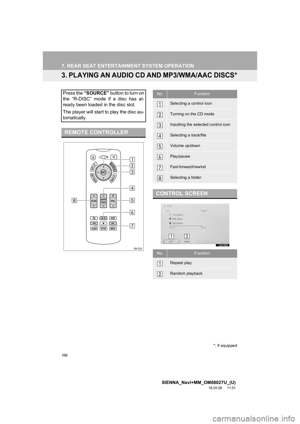 TOYOTA SIENNA 2019 Accessories, Audio & Navigation (in English) 166
7. REAR SEAT ENTERTAINMENT SYSTEM OPERATION
SIENNA_Navi+MM_OM08027U_(U)
18.05.08 11:51
3. PLAYING AN AUDIO CD AND MP3/WMA/AAC DISCS*
Press the “SOURCE” button to turn on
the “R-DISC” TOYOTA SIENNA 2019 Accessories, Audio & Navigation (in English) 166
7. REAR SEAT ENTERTAINMENT SYSTEM OPERATION
SIENNA_Navi+MM_OM08027U_(U)
18.05.08 11:51
3. PLAYING AN AUDIO CD AND MP3/WMA/AAC DISCS*
Press the “SOURCE” button to turn on
the “R-DISC”