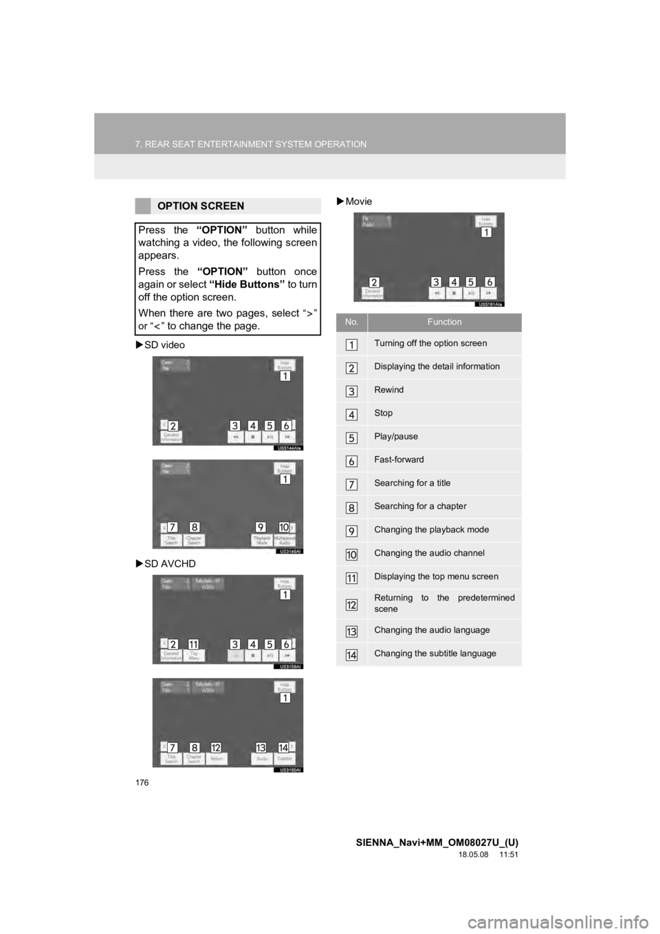 TOYOTA SIENNA 2019  Accessories, Audio & Navigation (in English) 176
7. REAR SEAT ENTERTAINMENT SYSTEM OPERATION
SIENNA_Navi+MM_OM08027U_(U)
18.05.08     11:51
SD video
 SD AVCHD 
Movie
OPTION SCREEN
Press  the  “OPTION”  button  while
watching a video