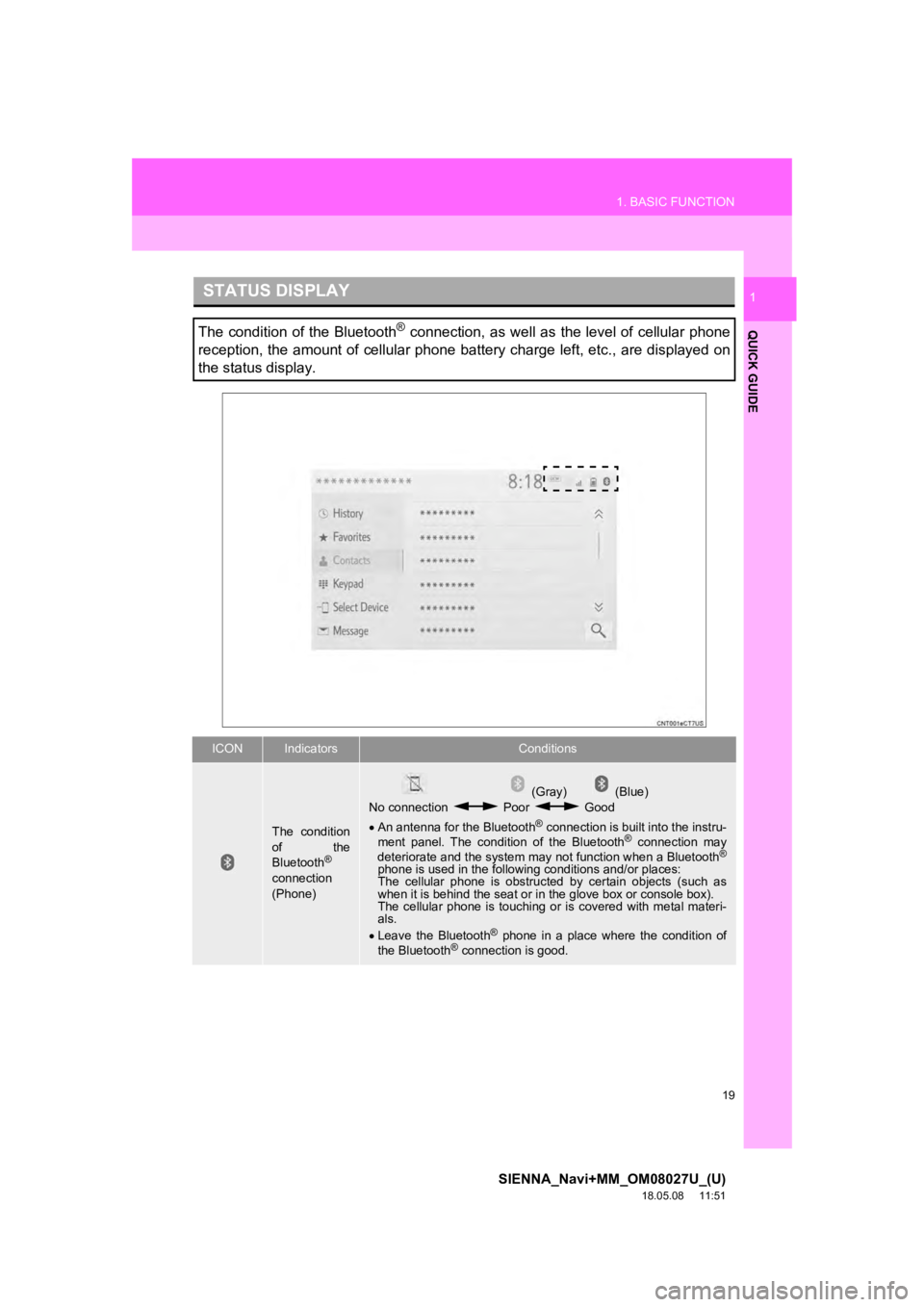 TOYOTA SIENNA 2019  Accessories, Audio & Navigation (in English) 19
1. BASIC FUNCTION
SIENNA_Navi+MM_OM08027U_(U)
18.05.08     11:51
QUICK GUIDE
1STATUS DISPLAY
The condition of the Bluetooth® connection, as well as the level of cellular phone
reception, the amoun