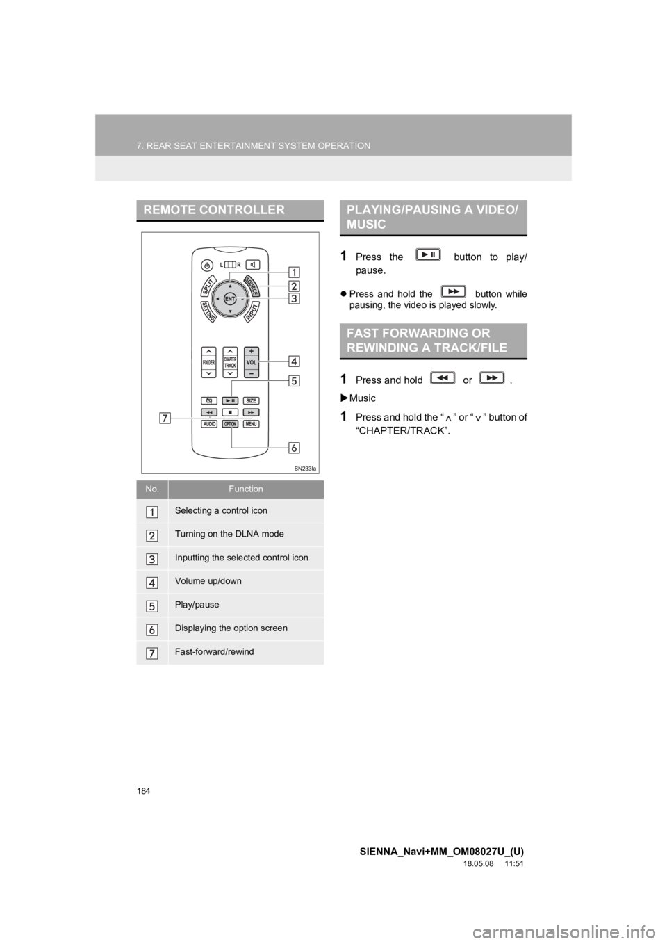 TOYOTA SIENNA 2019 Accessories, Audio & Navigation (in English) 184
7. REAR SEAT ENTERTAINMENT SYSTEM OPERATION
SIENNA_Navi+MM_OM08027U_(U)
18.05.08 11:51
1Press the button to play/
pause.
Press and hold the button while
pausing, the video is p TOYOTA SIENNA 2019 Accessories, Audio & Navigation (in English) 184
7. REAR SEAT ENTERTAINMENT SYSTEM OPERATION
SIENNA_Navi+MM_OM08027U_(U)
18.05.08 11:51
1Press the button to play/
pause.
Press and hold the button while
pausing, the video is p