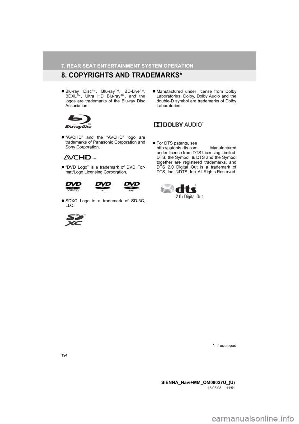 TOYOTA SIENNA 2019 Accessories, Audio & Navigation (in English) 194
7. REAR SEAT ENTERTAINMENT SYSTEM OPERATION
SIENNA_Navi+MM_OM08027U_(U)
18.05.08 11:51
8. COPYRIGHTS AND TRADEMARKS*
Blu-ray Disc™, Blu-ray™, BD-Live™,
BDXL™, Ultra HD Blu-ray TOYOTA SIENNA 2019 Accessories, Audio & Navigation (in English) 194
7. REAR SEAT ENTERTAINMENT SYSTEM OPERATION
SIENNA_Navi+MM_OM08027U_(U)
18.05.08 11:51
8. COPYRIGHTS AND TRADEMARKS*
Blu-ray Disc™, Blu-ray™, BD-Live™,
BDXL™, Ultra HD Blu-ray