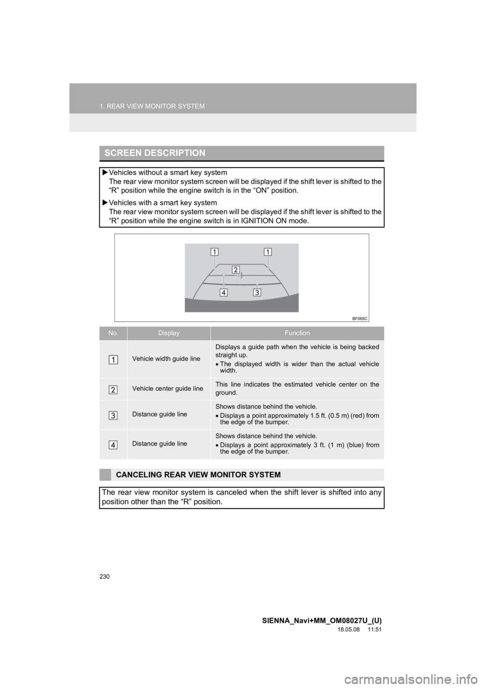 TOYOTA SIENNA 2019 Accessories, Audio & Navigation (in English) 230
1. REAR VIEW MONITOR SYSTEM
SIENNA_Navi+MM_OM08027U_(U)
18.05.08 11:51
SCREEN DESCRIPTION
Vehicles without a smart key system
The rear view monitor system screen will be displayed if the sh TOYOTA SIENNA 2019 Accessories, Audio & Navigation (in English) 230
1. REAR VIEW MONITOR SYSTEM
SIENNA_Navi+MM_OM08027U_(U)
18.05.08 11:51
SCREEN DESCRIPTION
Vehicles without a smart key system
The rear view monitor system screen will be displayed if the sh