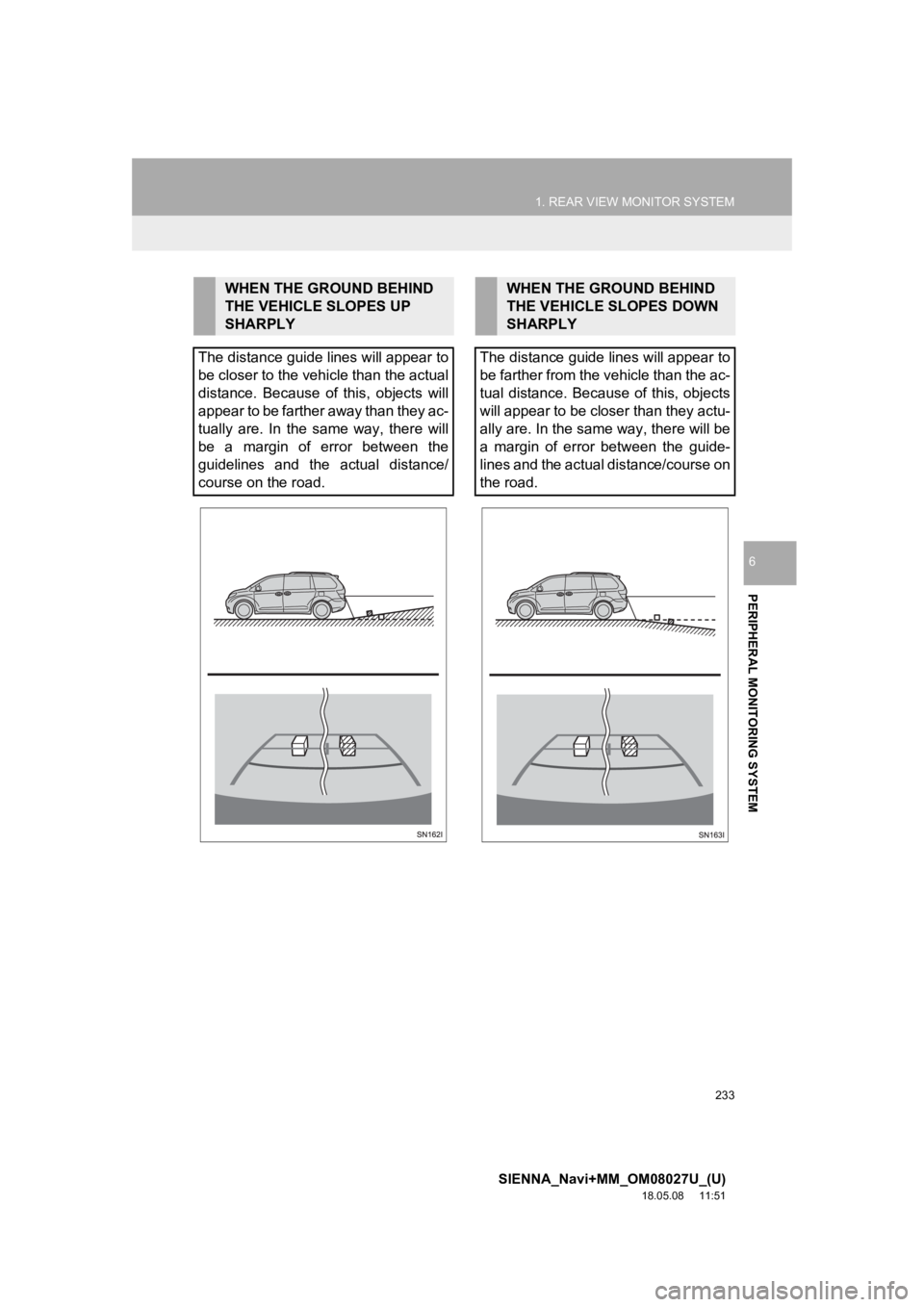 TOYOTA SIENNA 2019 Accessories, Audio & Navigation (in English) 233
1. REAR VIEW MONITOR SYSTEM
SIENNA_Navi+MM_OM08027U_(U)
18.05.08 11:51
PERIPHERAL MONITORING SYSTEM
6
WHEN THE GROUND BEHIND
THE VEHICLE SLOPES UP
SHARPLY
The distance guide lines will appea TOYOTA SIENNA 2019 Accessories, Audio & Navigation (in English) 233
1. REAR VIEW MONITOR SYSTEM
SIENNA_Navi+MM_OM08027U_(U)
18.05.08 11:51
PERIPHERAL MONITORING SYSTEM
6
WHEN THE GROUND BEHIND
THE VEHICLE SLOPES UP
SHARPLY
The distance guide lines will appea