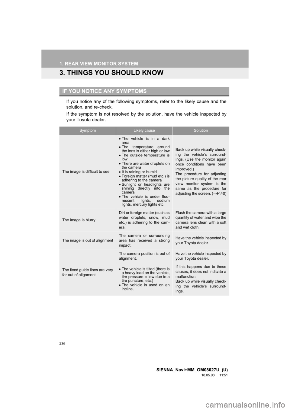 TOYOTA SIENNA 2019 Accessories, Audio & Navigation (in English) 236
1. REAR VIEW MONITOR SYSTEM
SIENNA_Navi+MM_OM08027U_(U)
18.05.08 11:51
3. THINGS YOU SHOULD KNOW
If you notice any of the following symptoms, refer to the likely cause and the
so TOYOTA SIENNA 2019 Accessories, Audio & Navigation (in English) 236
1. REAR VIEW MONITOR SYSTEM
SIENNA_Navi+MM_OM08027U_(U)
18.05.08 11:51
3. THINGS YOU SHOULD KNOW
If you notice any of the following symptoms, refer to the likely cause and the
so