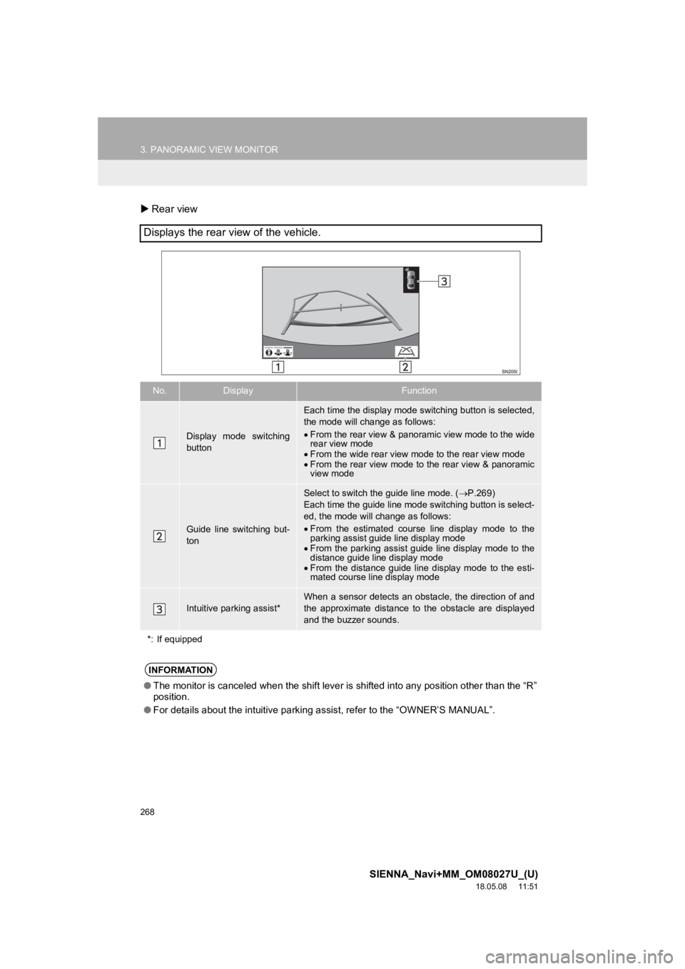 TOYOTA SIENNA 2019  Accessories, Audio & Navigation (in English) 268
3. PANORAMIC VIEW MONITOR
SIENNA_Navi+MM_OM08027U_(U)
18.05.08     11:51
Rear view
Displays the rear view of the vehicle.
No.DisplayFunction
Display  mode  switching
button
Each time the displa