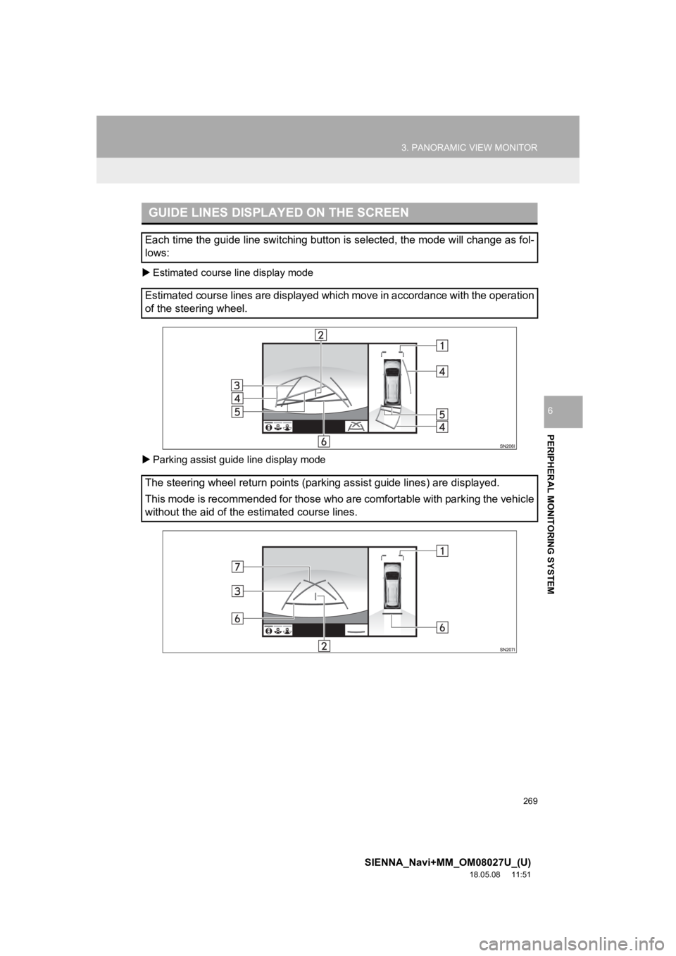 TOYOTA SIENNA 2019 Accessories, Audio & Navigation (in English) 269
3. PANORAMIC VIEW MONITOR
SIENNA_Navi+MM_OM08027U_(U)
18.05.08 11:51
PERIPHERAL MONITORING SYSTEM
6
Estimated course line display mode
Parking assist guide line display mode
GUIDE LINES TOYOTA SIENNA 2019 Accessories, Audio & Navigation (in English) 269
3. PANORAMIC VIEW MONITOR
SIENNA_Navi+MM_OM08027U_(U)
18.05.08 11:51
PERIPHERAL MONITORING SYSTEM
6
Estimated course line display mode
Parking assist guide line display mode
GUIDE LINES