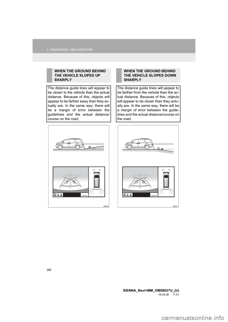 TOYOTA SIENNA 2019 Accessories, Audio & Navigation (in English) 282
3. PANORAMIC VIEW MONITOR
SIENNA_Navi+MM_OM08027U_(U)
18.05.08 11:51
WHEN THE GROUND BEHIND
THE VEHICLE SLOPES UP
SHARPLY
The distance guide lines will appear to
be closer to the vehicle tha TOYOTA SIENNA 2019 Accessories, Audio & Navigation (in English) 282
3. PANORAMIC VIEW MONITOR
SIENNA_Navi+MM_OM08027U_(U)
18.05.08 11:51
WHEN THE GROUND BEHIND
THE VEHICLE SLOPES UP
SHARPLY
The distance guide lines will appear to
be closer to the vehicle tha