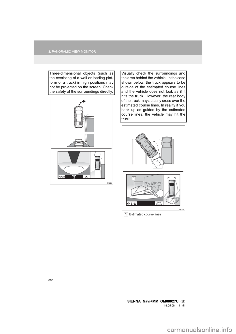 TOYOTA SIENNA 2019 Accessories, Audio & Navigation (in English) 286
3. PANORAMIC VIEW MONITOR
SIENNA_Navi+MM_OM08027U_(U)
18.05.08 11:51
Estimated course lines
Three-dimensional objects (such as
the overhang of a wall or loading plat-
form of a truck) TOYOTA SIENNA 2019 Accessories, Audio & Navigation (in English) 286
3. PANORAMIC VIEW MONITOR
SIENNA_Navi+MM_OM08027U_(U)
18.05.08 11:51
Estimated course lines
Three-dimensional objects (such as
the overhang of a wall or loading plat-
form of a truck)