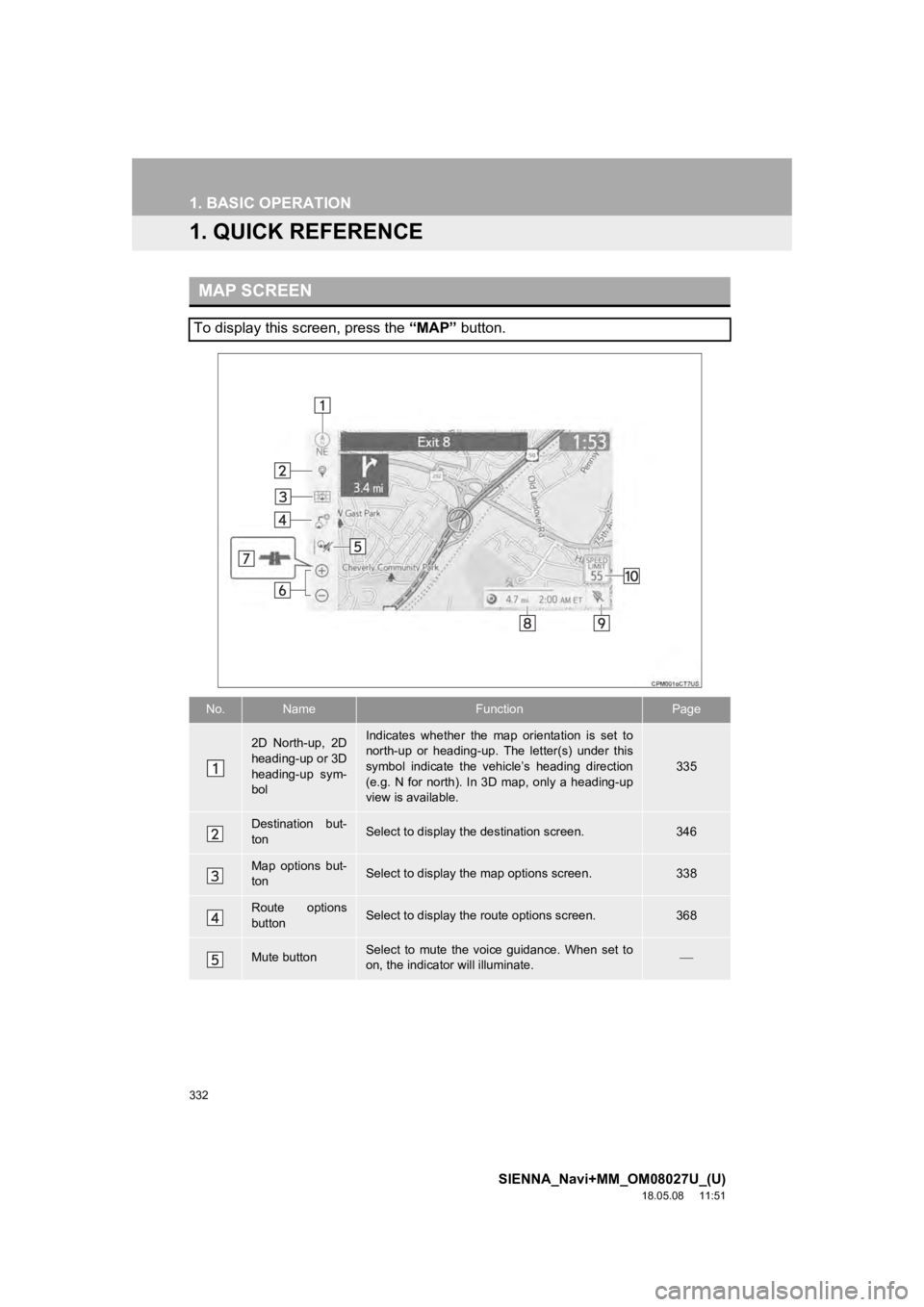 TOYOTA SIENNA 2019 Accessories, Audio & Navigation (in English) 332
SIENNA_Navi+MM_OM08027U_(U)
18.05.08 11:51
1. BASIC OPERATION
1. QUICK REFERENCE
MAP SCREEN
To display this screen, press the “MAP” button.
No.NameFunctionPage
2D North-up, 2D
heading-up TOYOTA SIENNA 2019 Accessories, Audio & Navigation (in English) 332
SIENNA_Navi+MM_OM08027U_(U)
18.05.08 11:51
1. BASIC OPERATION
1. QUICK REFERENCE
MAP SCREEN
To display this screen, press the “MAP” button.
No.NameFunctionPage
2D North-up, 2D
heading-up