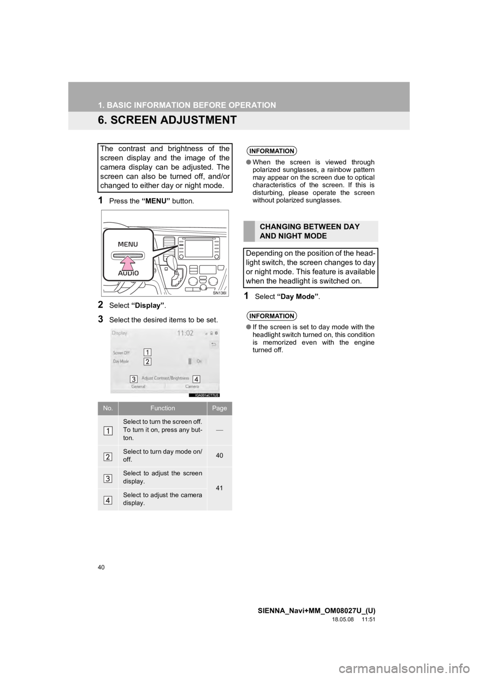 TOYOTA SIENNA 2019 Accessories, Audio & Navigation (in English) 40
1. BASIC INFORMATION BEFORE OPERATION
SIENNA_Navi+MM_OM08027U_(U)
18.05.08 11:51
6. SCREEN ADJUSTMENT
1Press the “MENU” button.
2Select “Display”.
3Select the desired items to be set.
1 TOYOTA SIENNA 2019 Accessories, Audio & Navigation (in English) 40
1. BASIC INFORMATION BEFORE OPERATION
SIENNA_Navi+MM_OM08027U_(U)
18.05.08 11:51
6. SCREEN ADJUSTMENT
1Press the “MENU” button.
2Select “Display”.
3Select the desired items to be set.
1